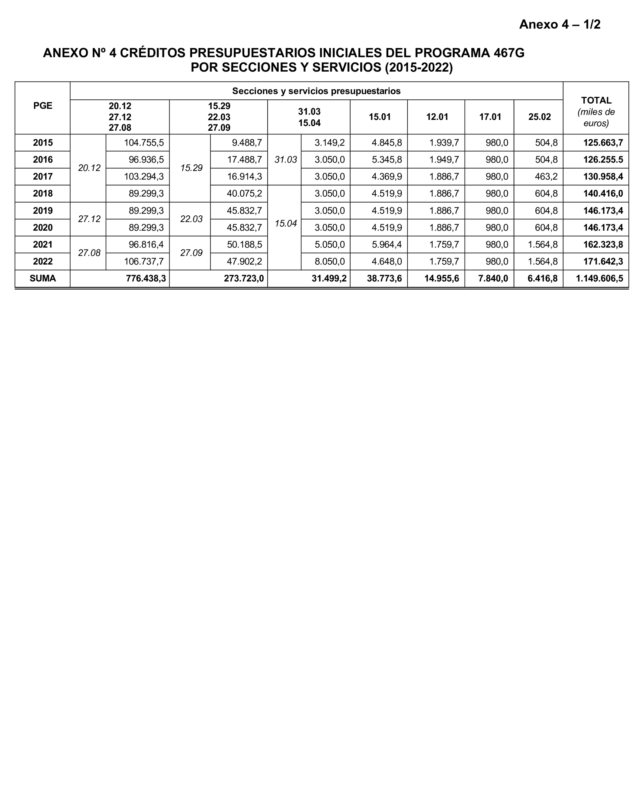 Imagen: /datos/imagenes/disp/2025/301/25758_16425674_62.png