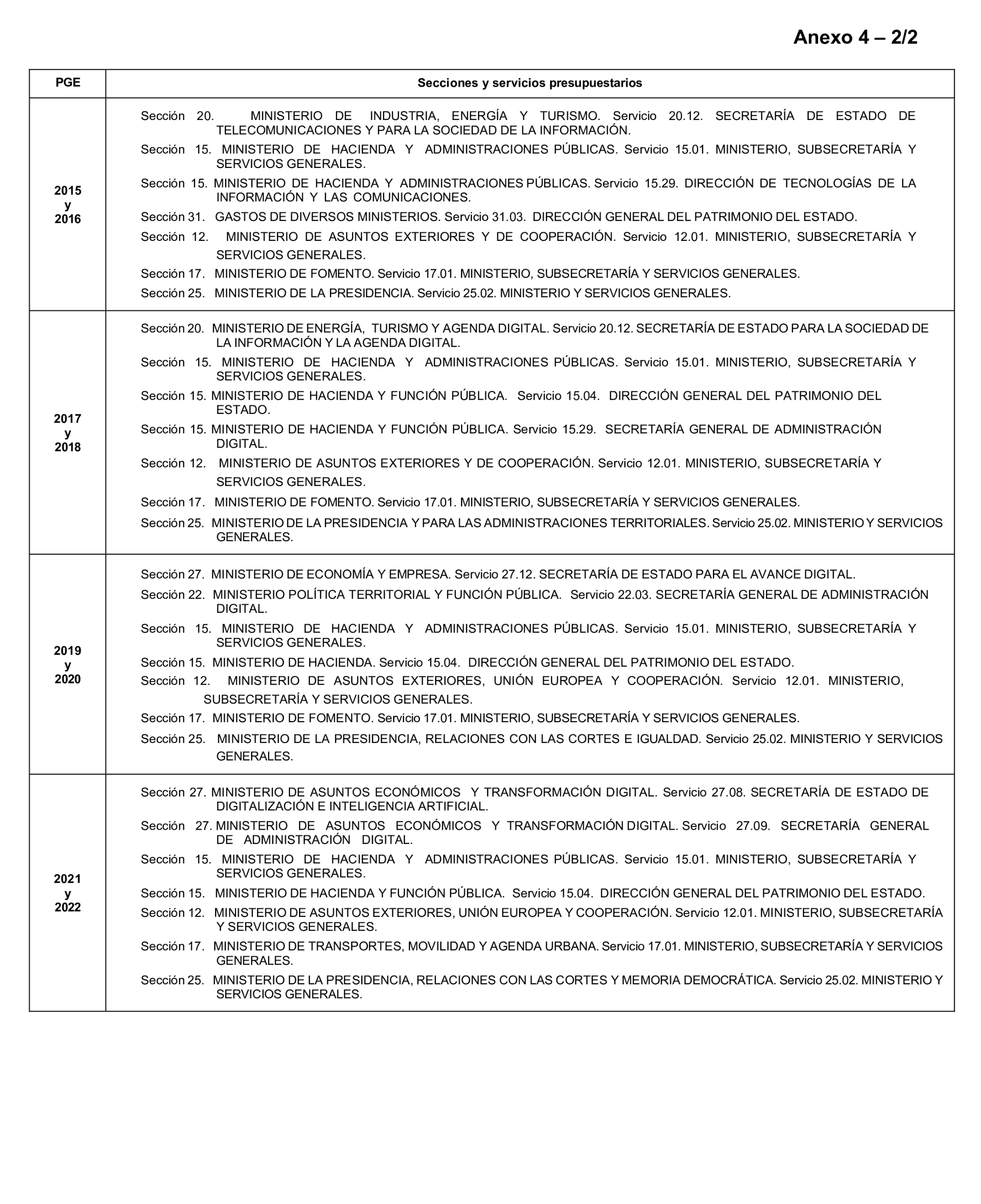 Imagen: /datos/imagenes/disp/2025/301/25758_16425674_63.png