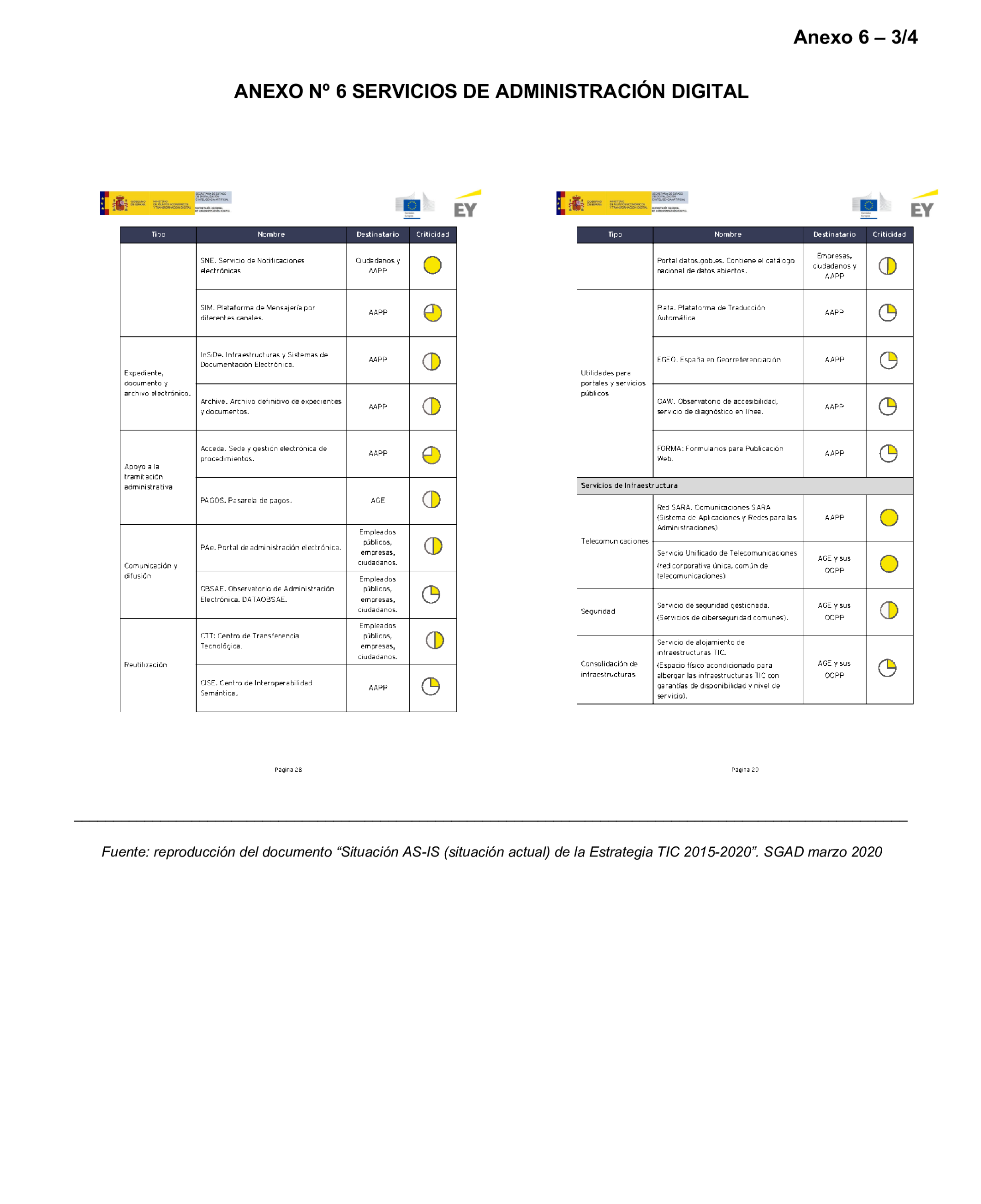 Imagen: /datos/imagenes/disp/2025/301/25758_16425674_68.png