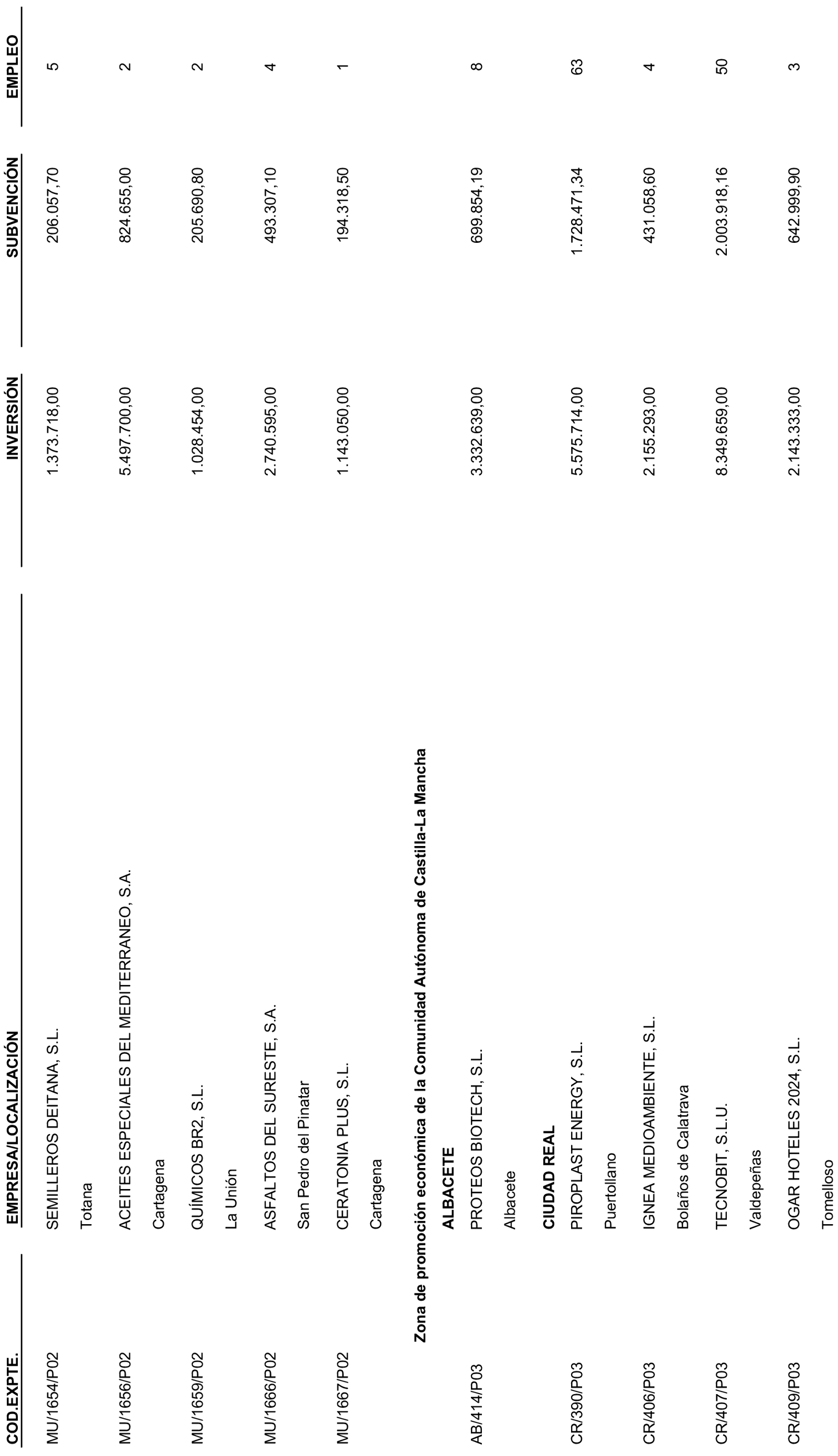 Imagen: /datos/imagenes/disp/2025/301/25765_16432051_2.png