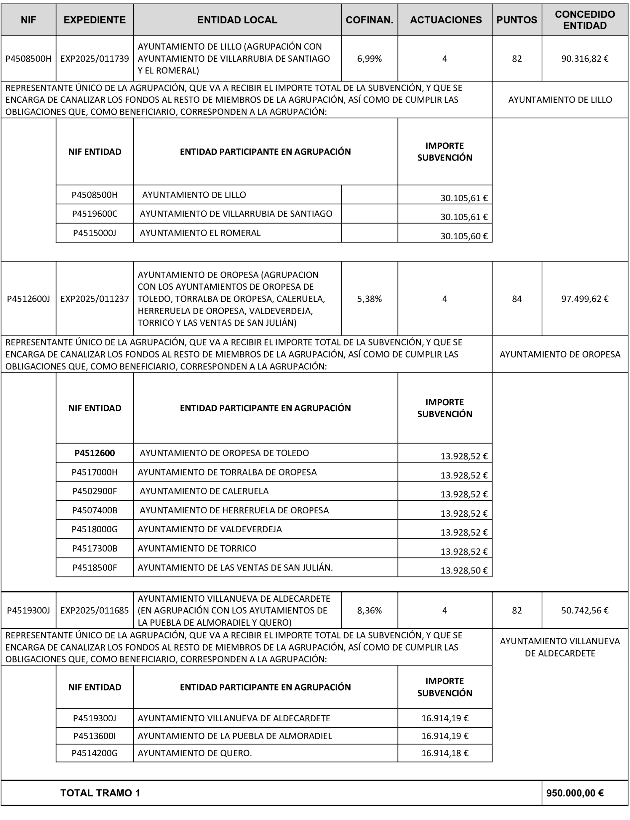 Imagen: /datos/imagenes/disp/2025/315/27204_16487937_3.png