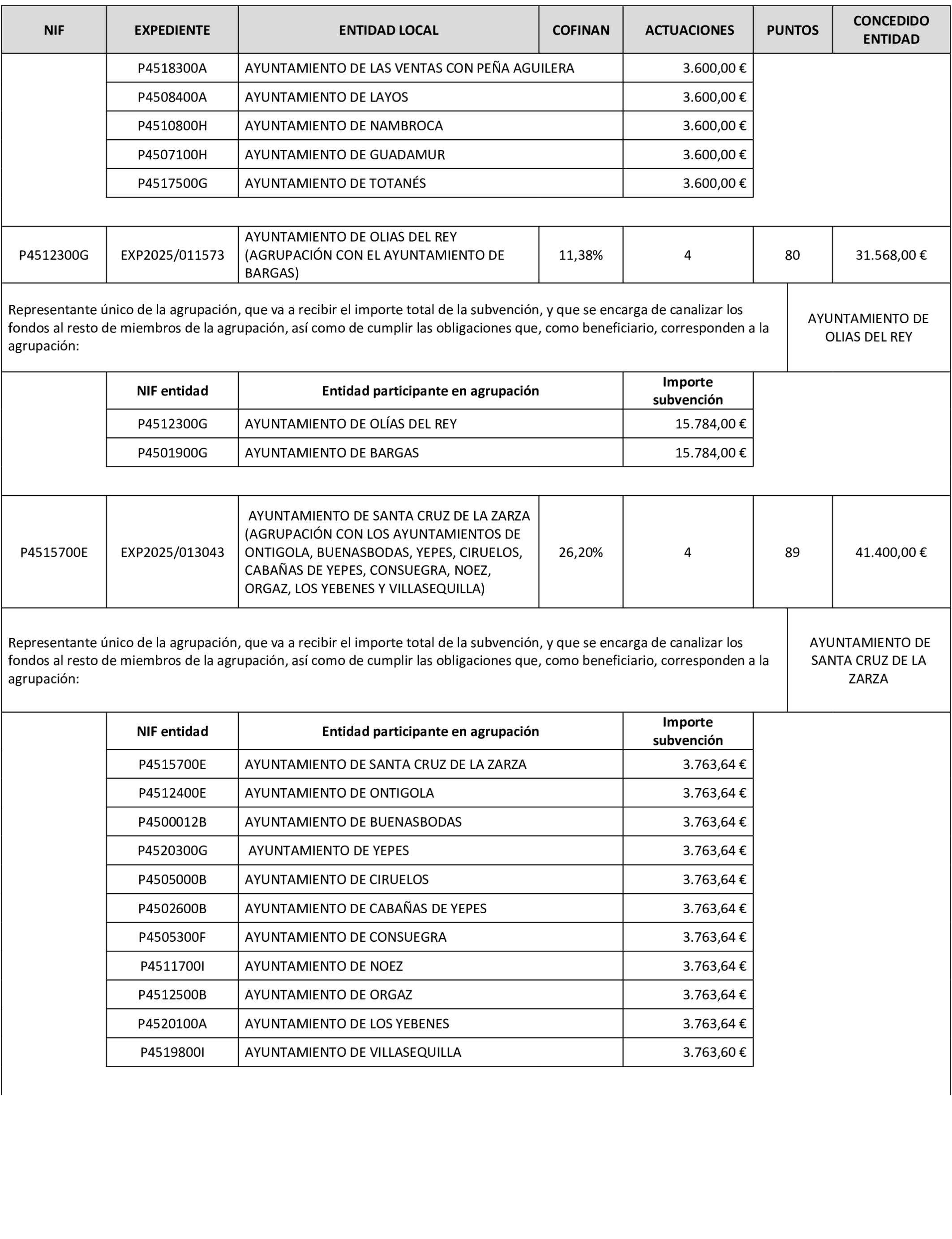 Imagen: /datos/imagenes/disp/2025/315/27204_16487937_5.png