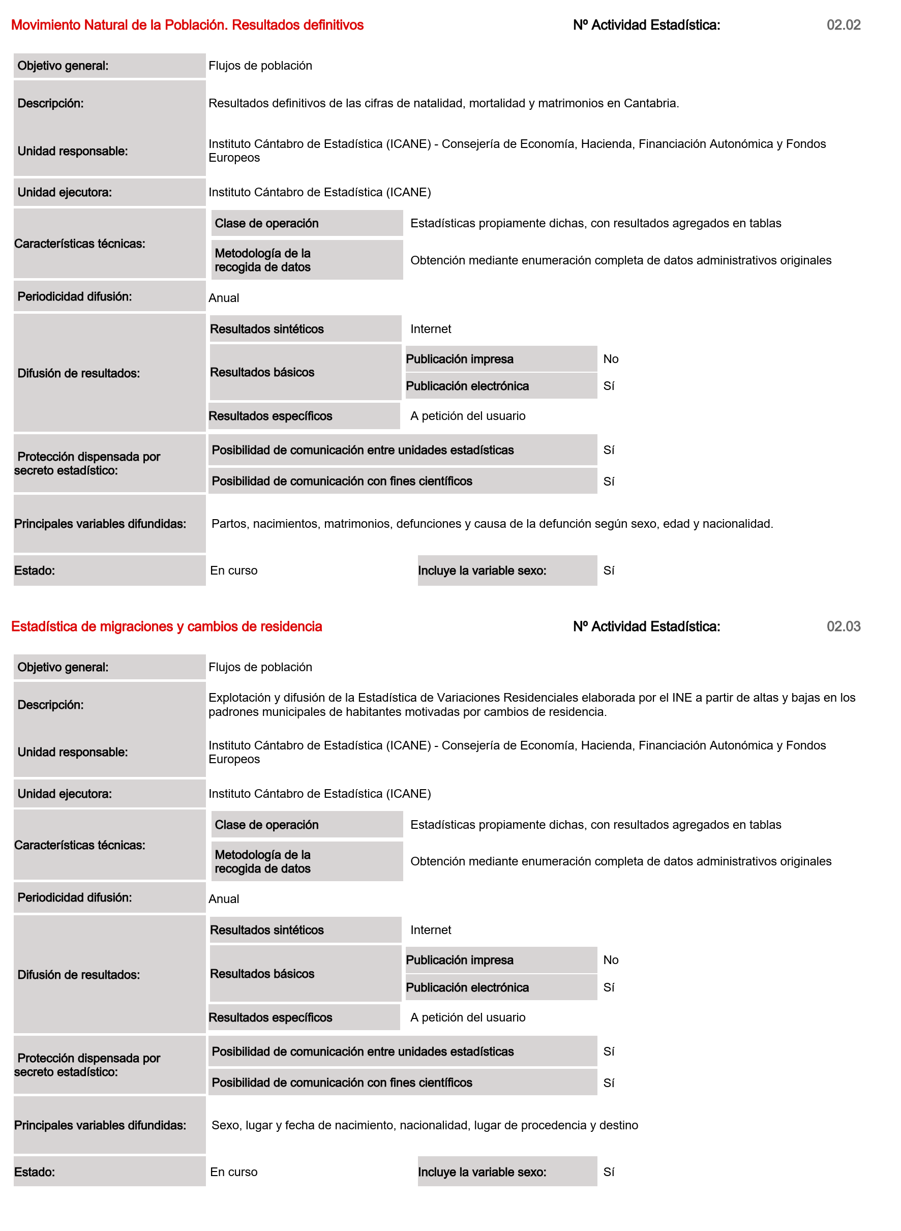 Imagen: /datos/imagenes/disp/2025/4/90068_15495155_image3.png