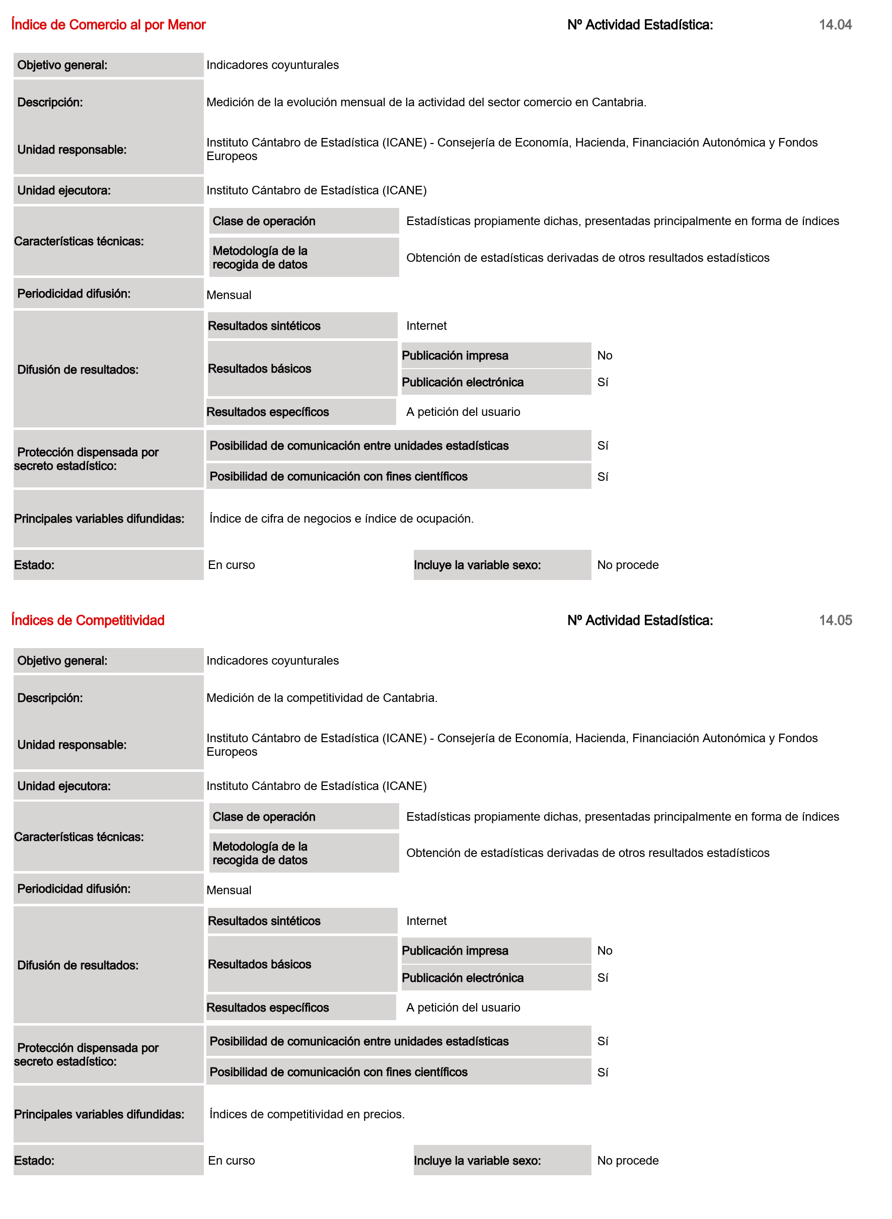 Imagen: /datos/imagenes/disp/2025/4/90068_15495754_image29.png