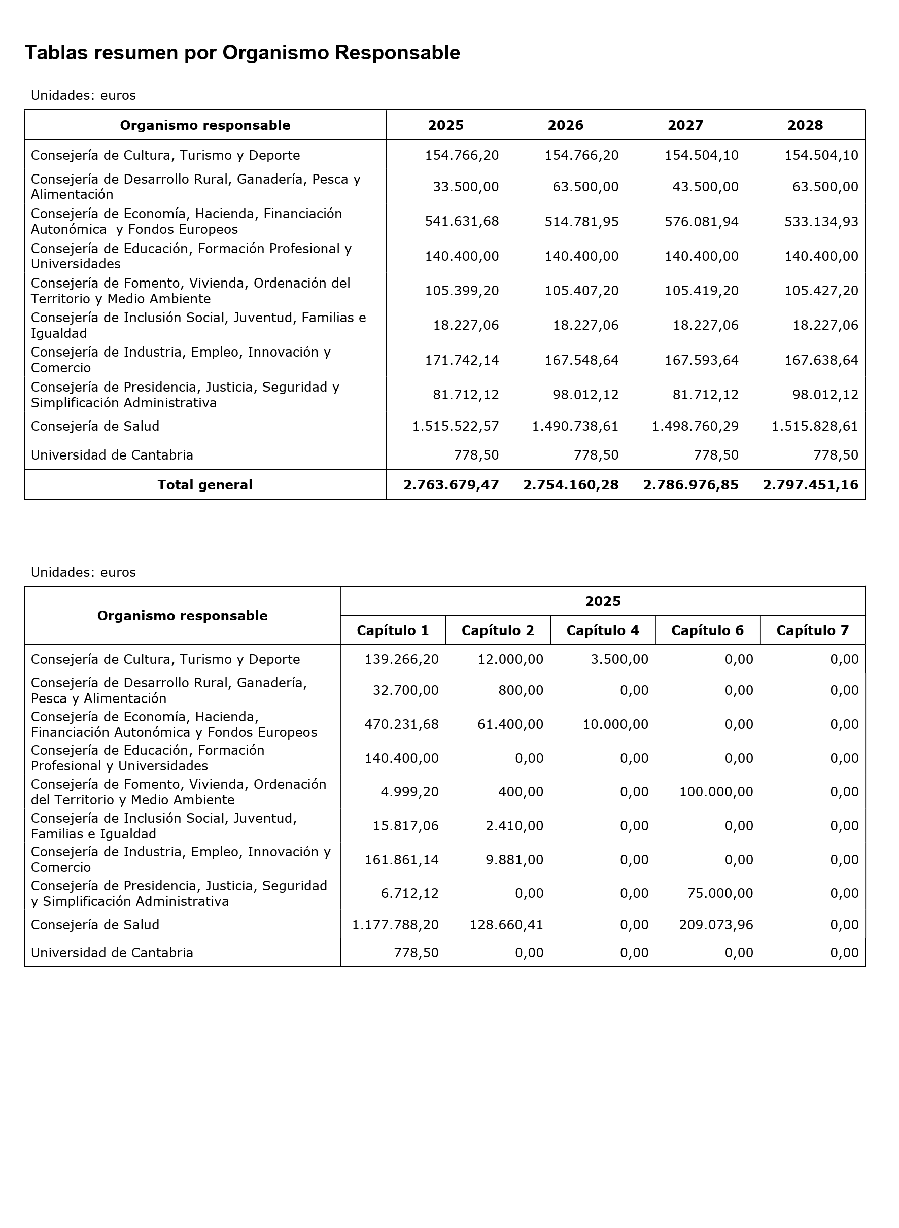 Imagen: /datos/imagenes/disp/2025/4/90068_15495754_image43.png