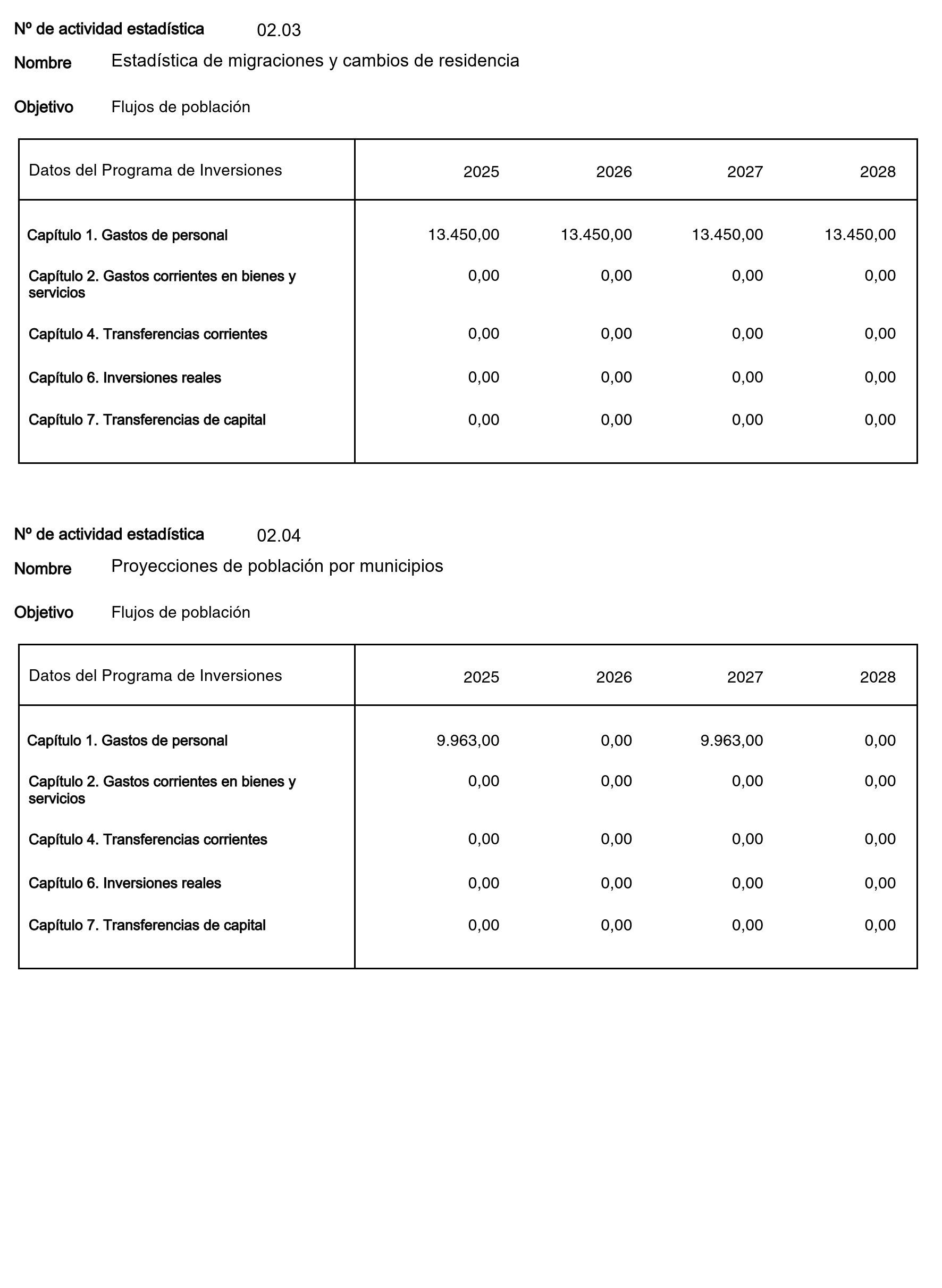 Imagen: /datos/imagenes/disp/2025/4/90068_15495897_image19.png