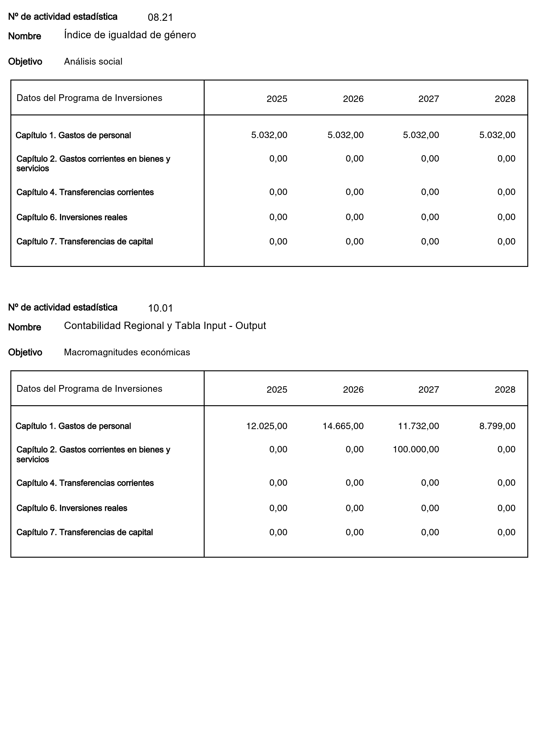 Imagen: /datos/imagenes/disp/2025/4/90068_15495897_image28.png