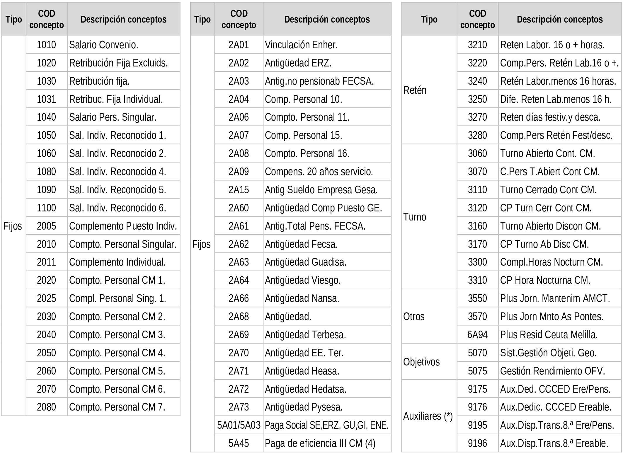 Imagen: /datos/imagenes/disp/2025/41/3084_15321747_1.png