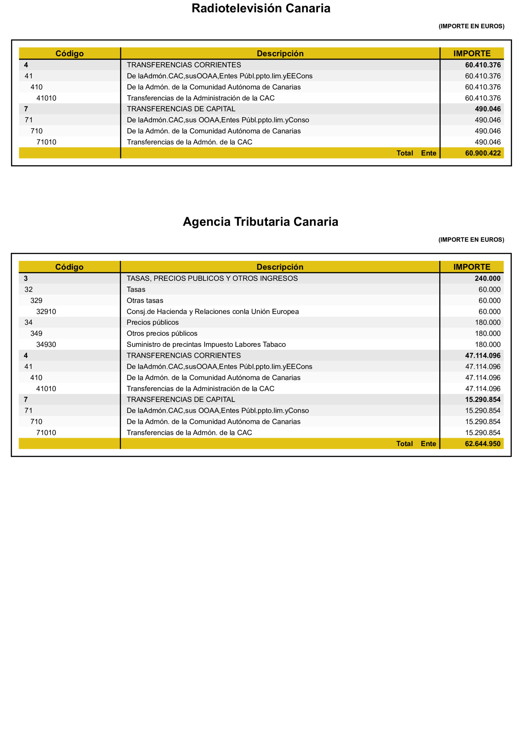Imagen: /datos/imagenes/disp/2025/62/4913_15393222_11.png