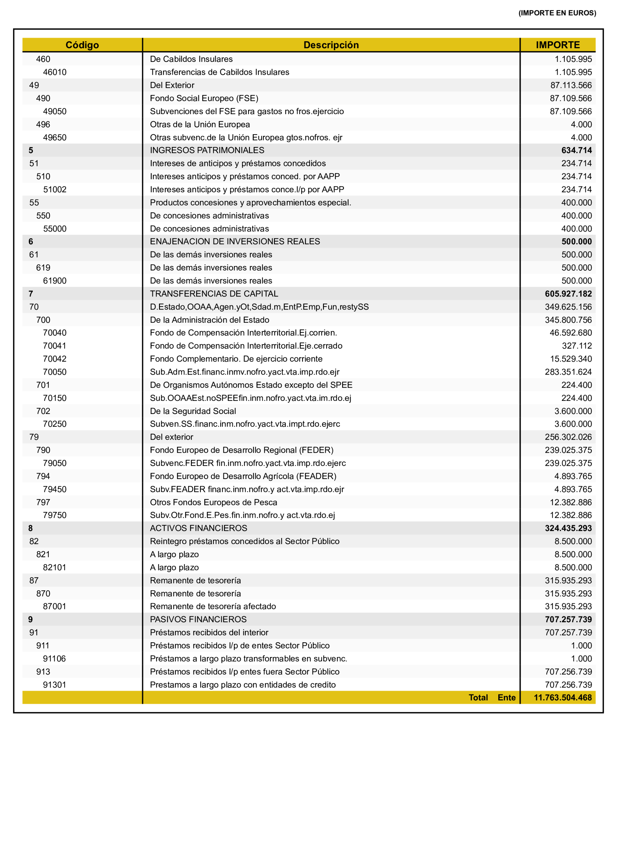 Imagen: /datos/imagenes/disp/2025/62/4913_15393222_4.png