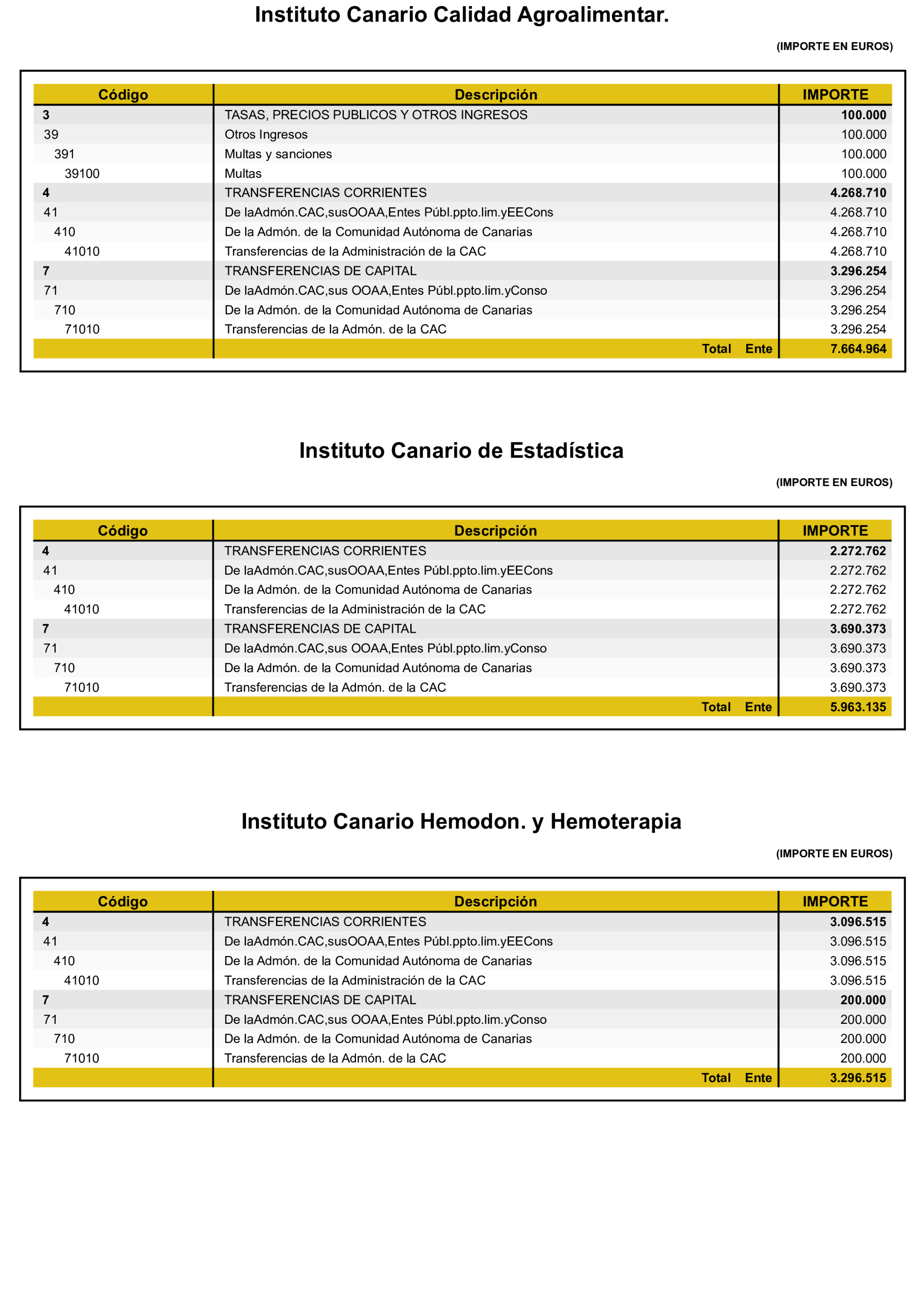 Imagen: /datos/imagenes/disp/2025/62/4913_15393222_7.png