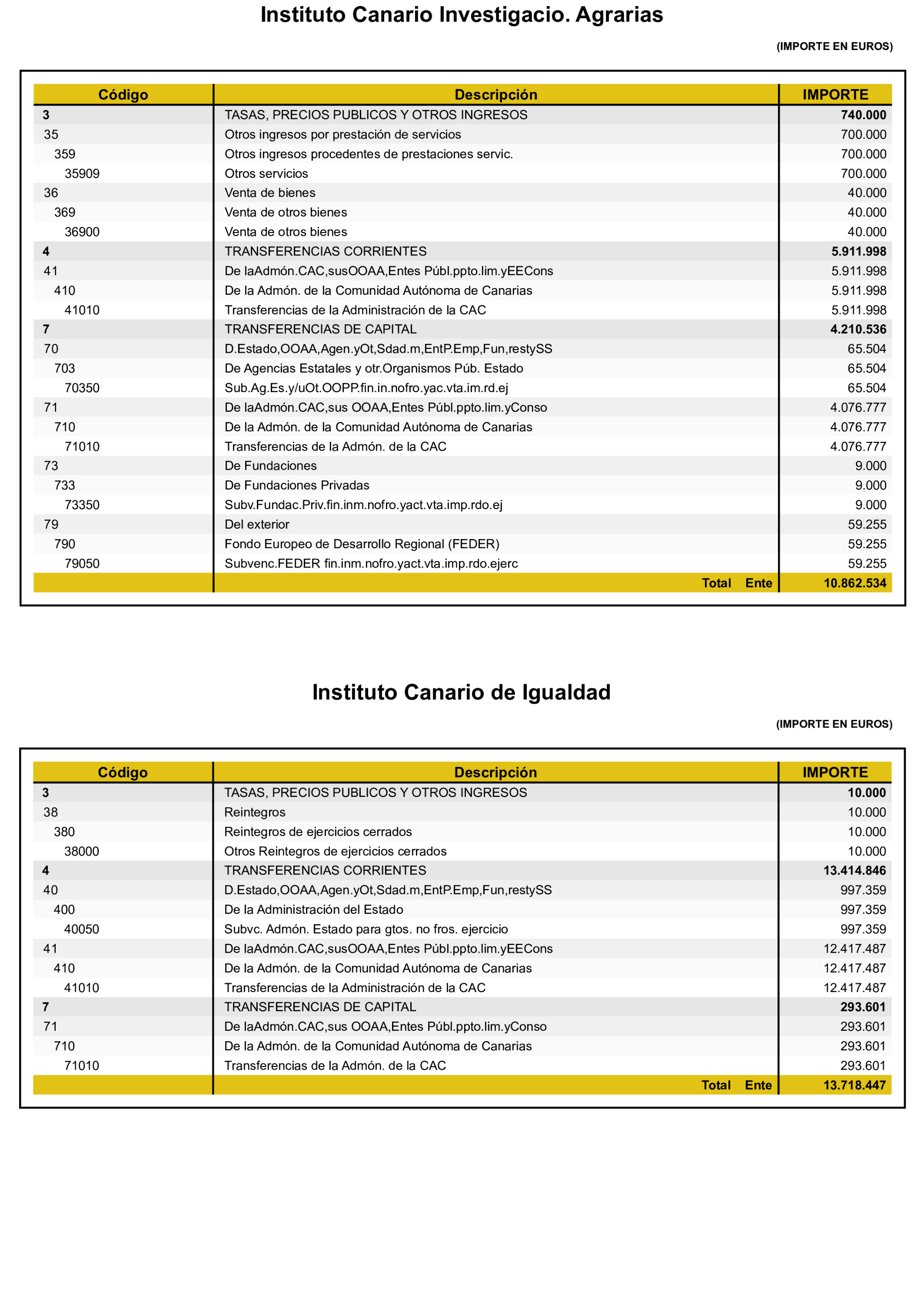 Imagen: /datos/imagenes/disp/2025/62/4913_15393222_8.png