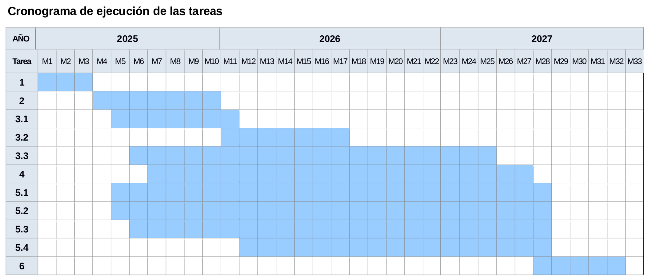 Imagen: /datos/imagenes/disp/2025/65/5335_15440944_1.png