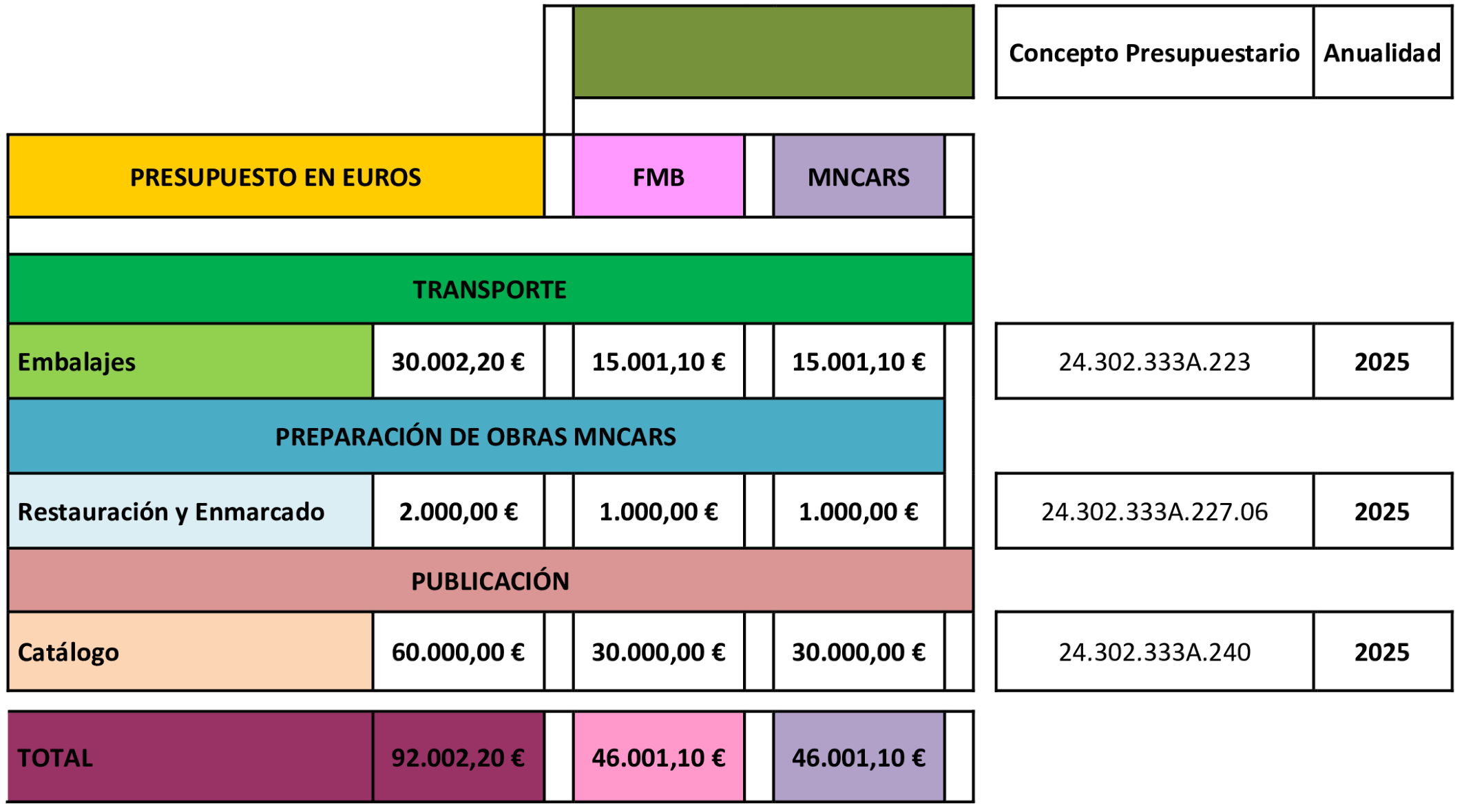 Imagen: /datos/imagenes/disp/2025/73/6085_15463694_1.png