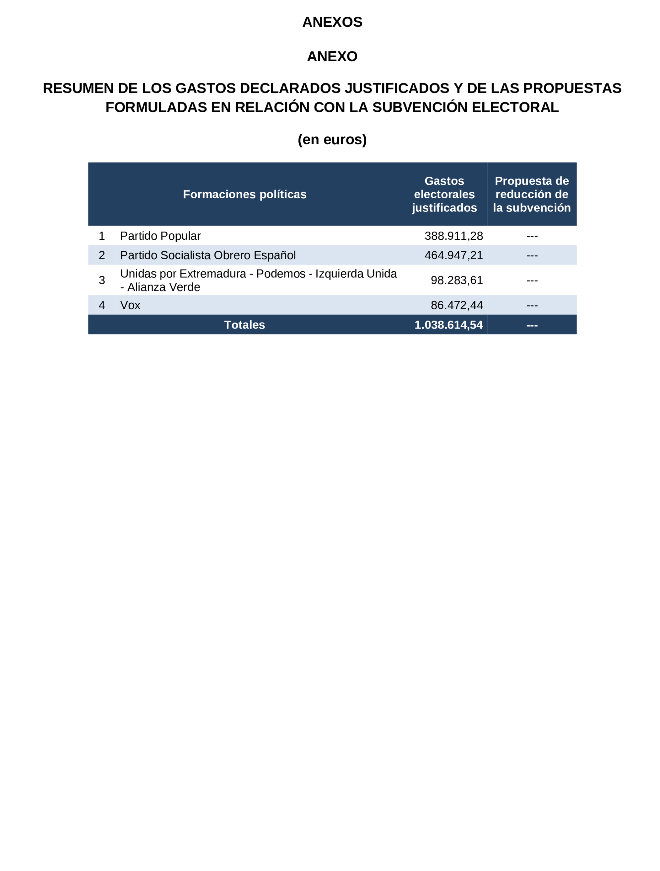 Imagen: /datos/imagenes/disp/2025/75/6258_15480520_25.png