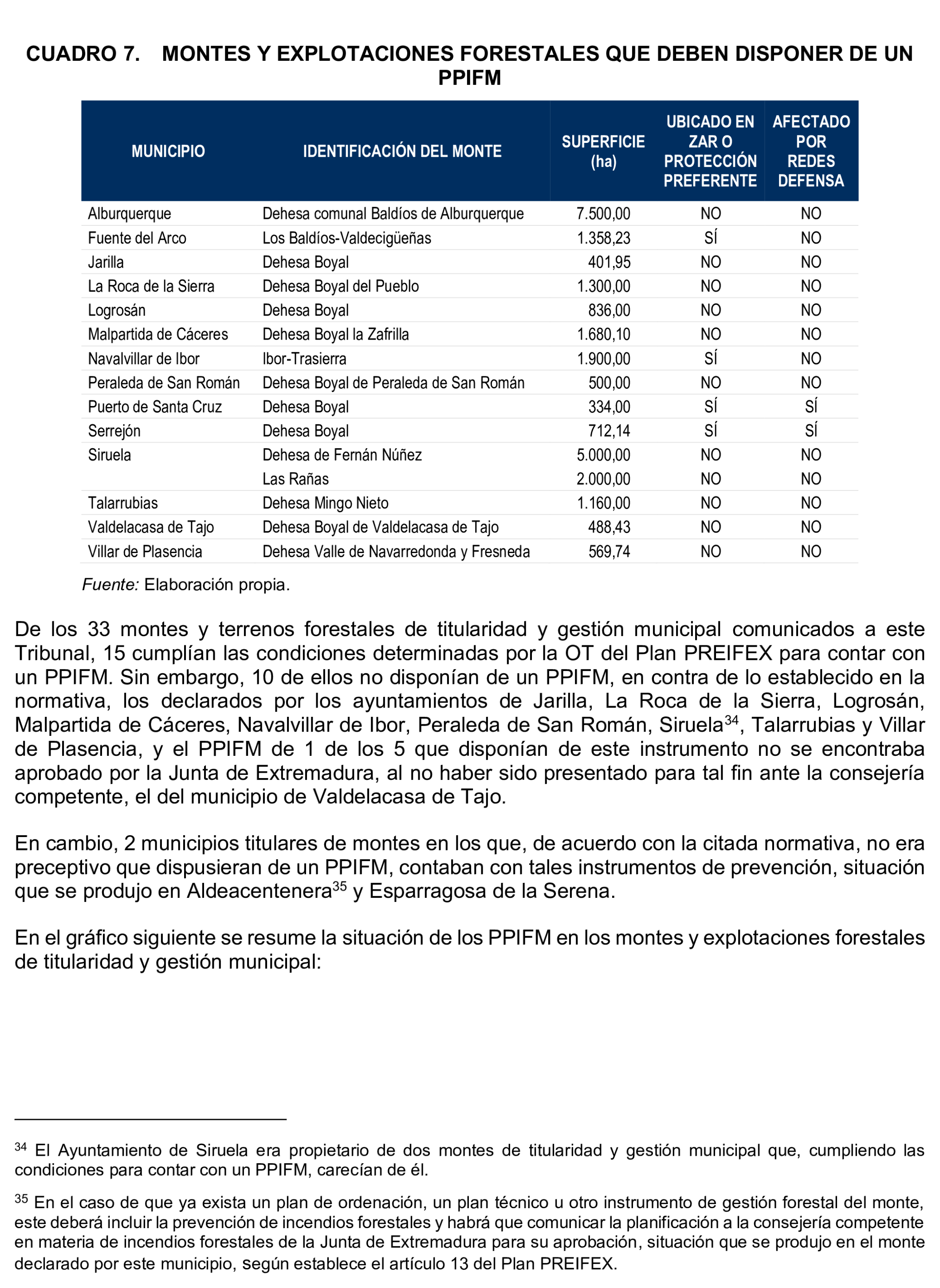 Imagen: /datos/imagenes/disp/2025/75/6262_15478192_24.png