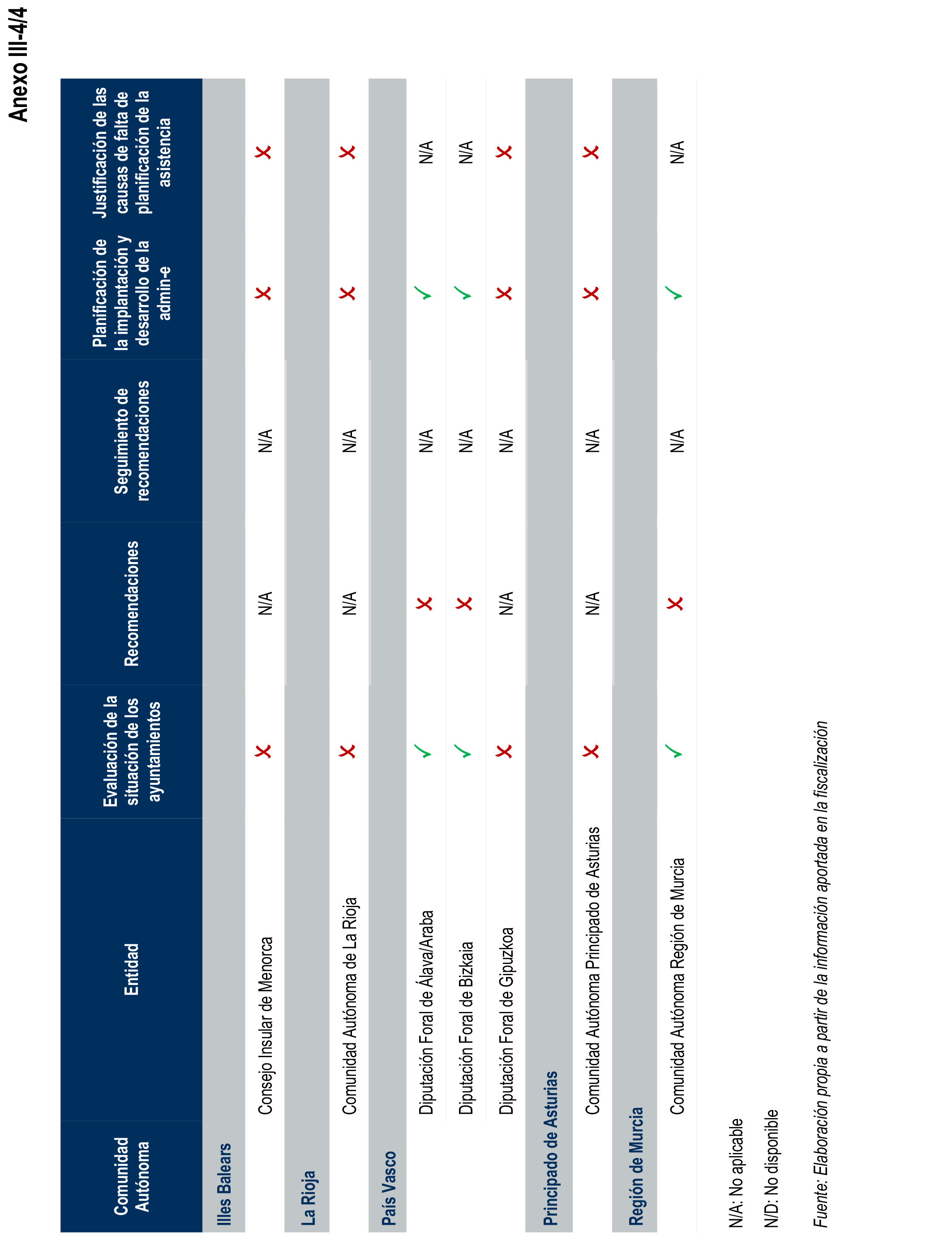 Imagen: /datos/imagenes/disp/2025/77/6456_15480963_141.png