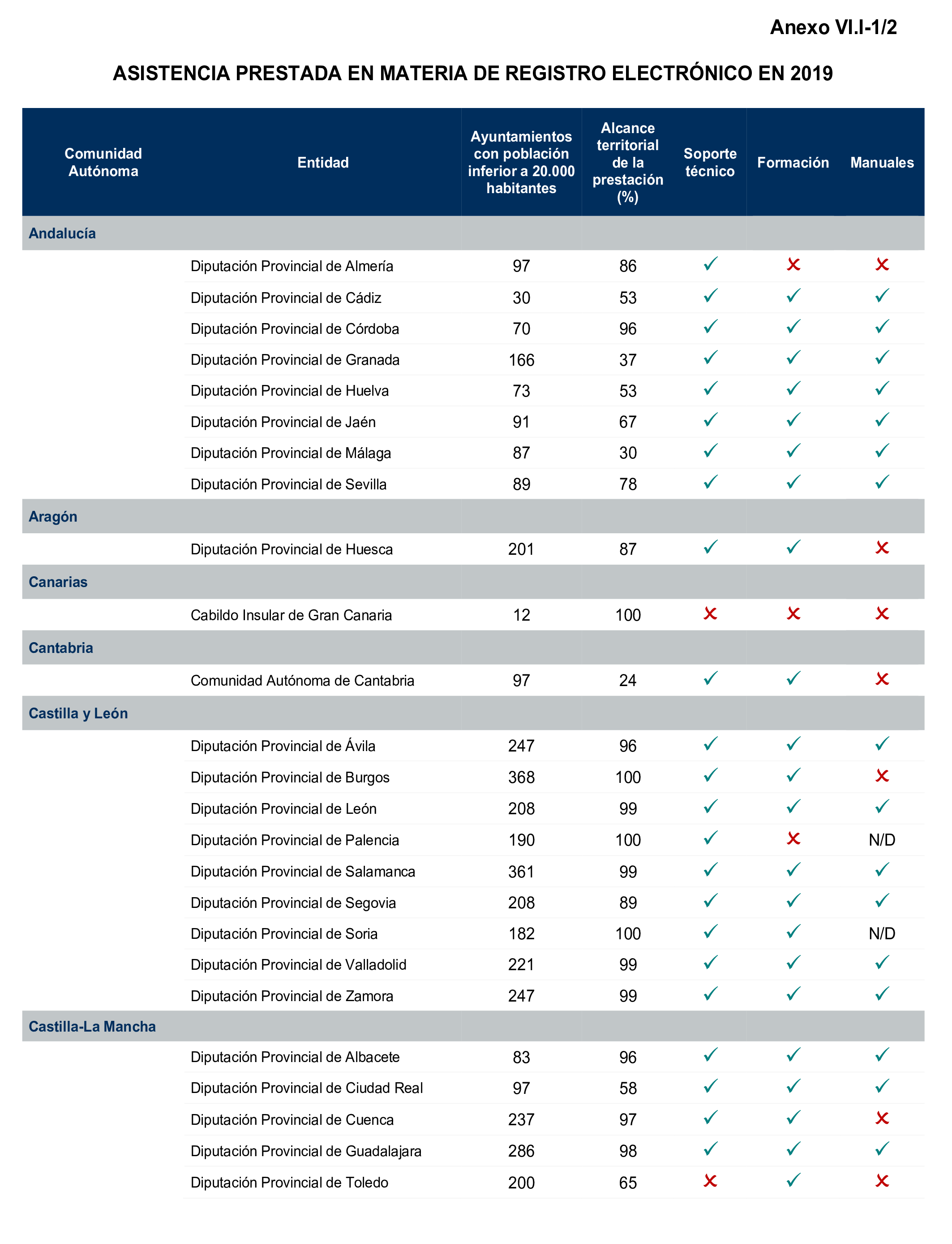 Imagen: /datos/imagenes/disp/2025/77/6456_15480963_160.png