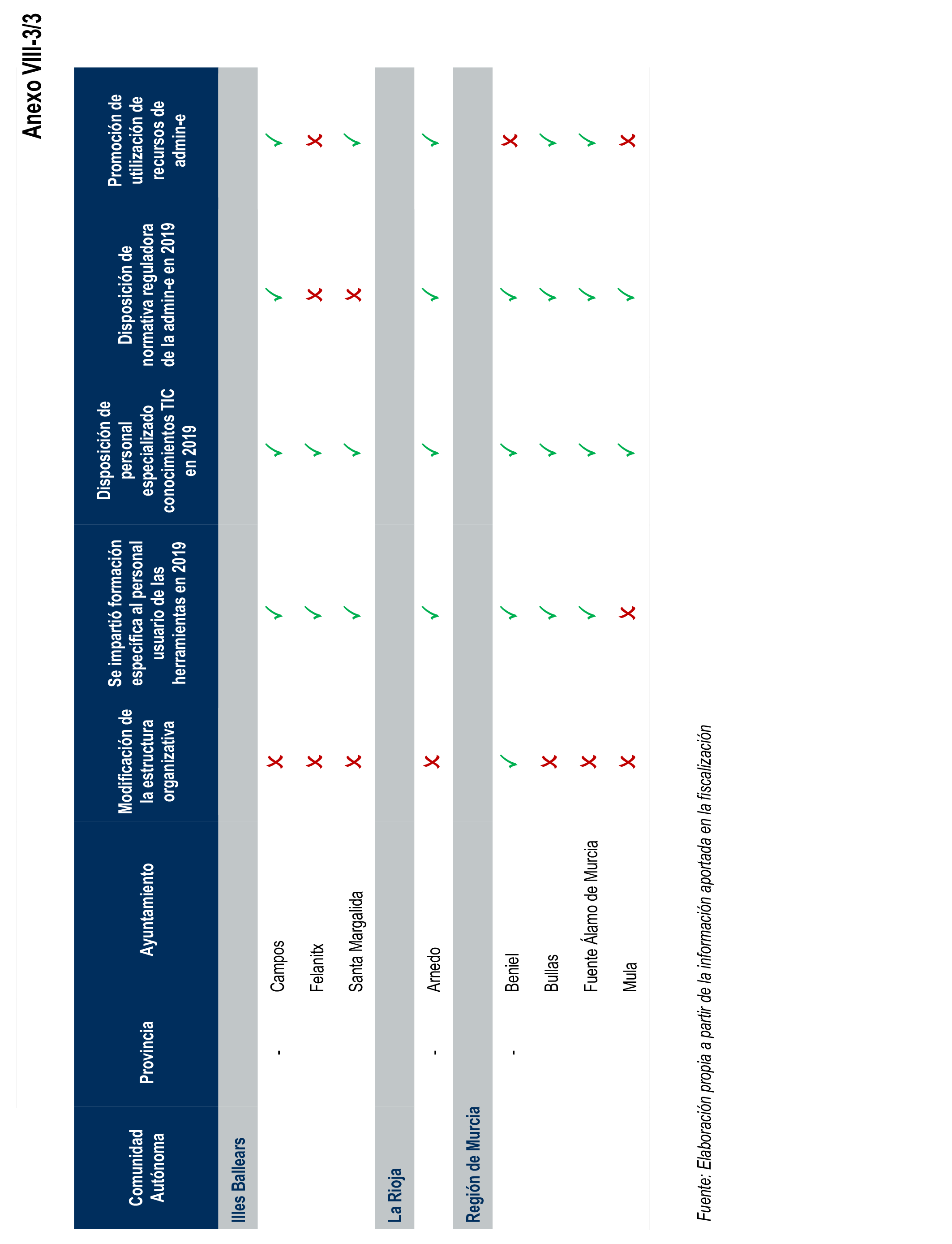 Imagen: /datos/imagenes/disp/2025/77/6456_15480963_171.png