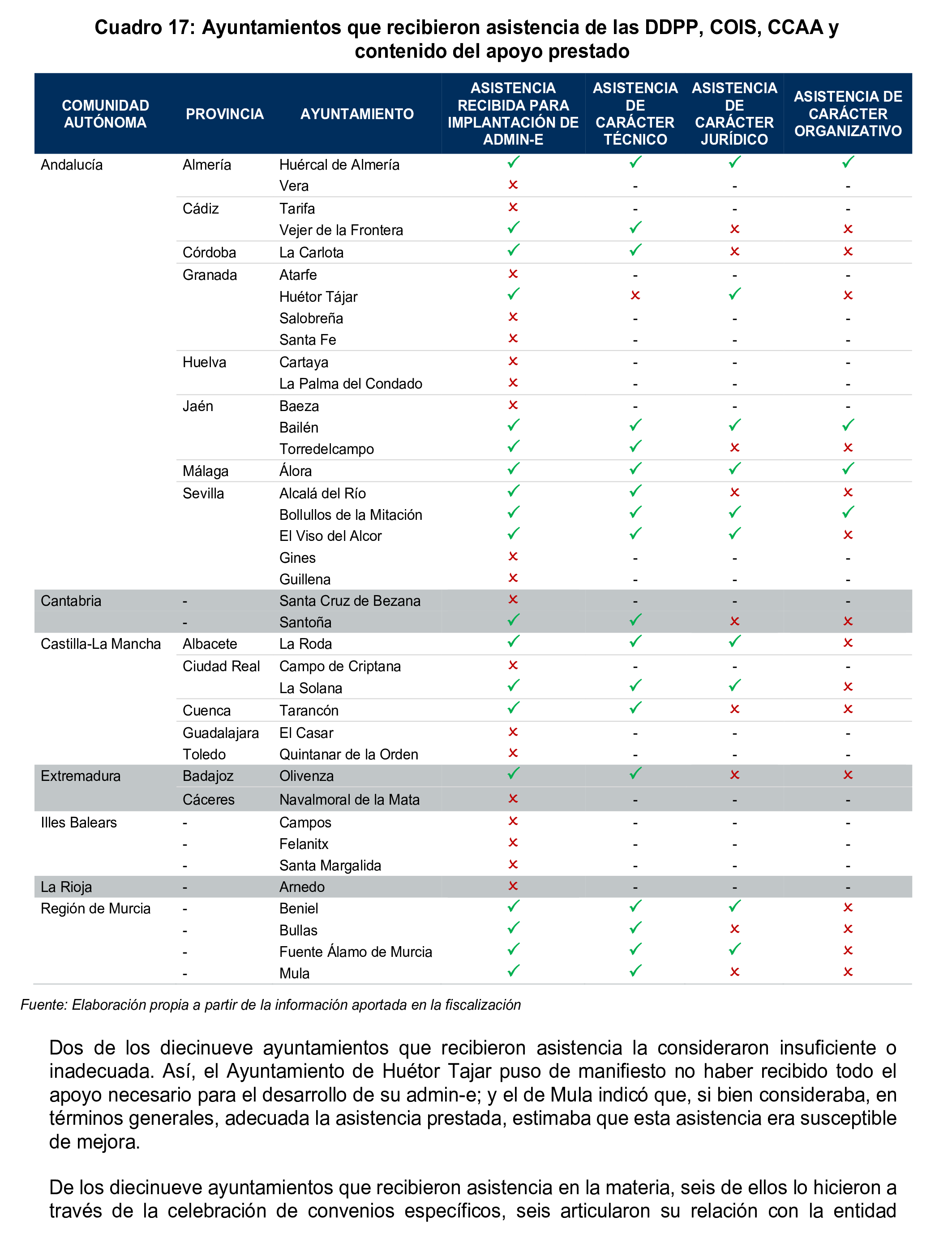 Imagen: /datos/imagenes/disp/2025/77/6456_15480963_78.png