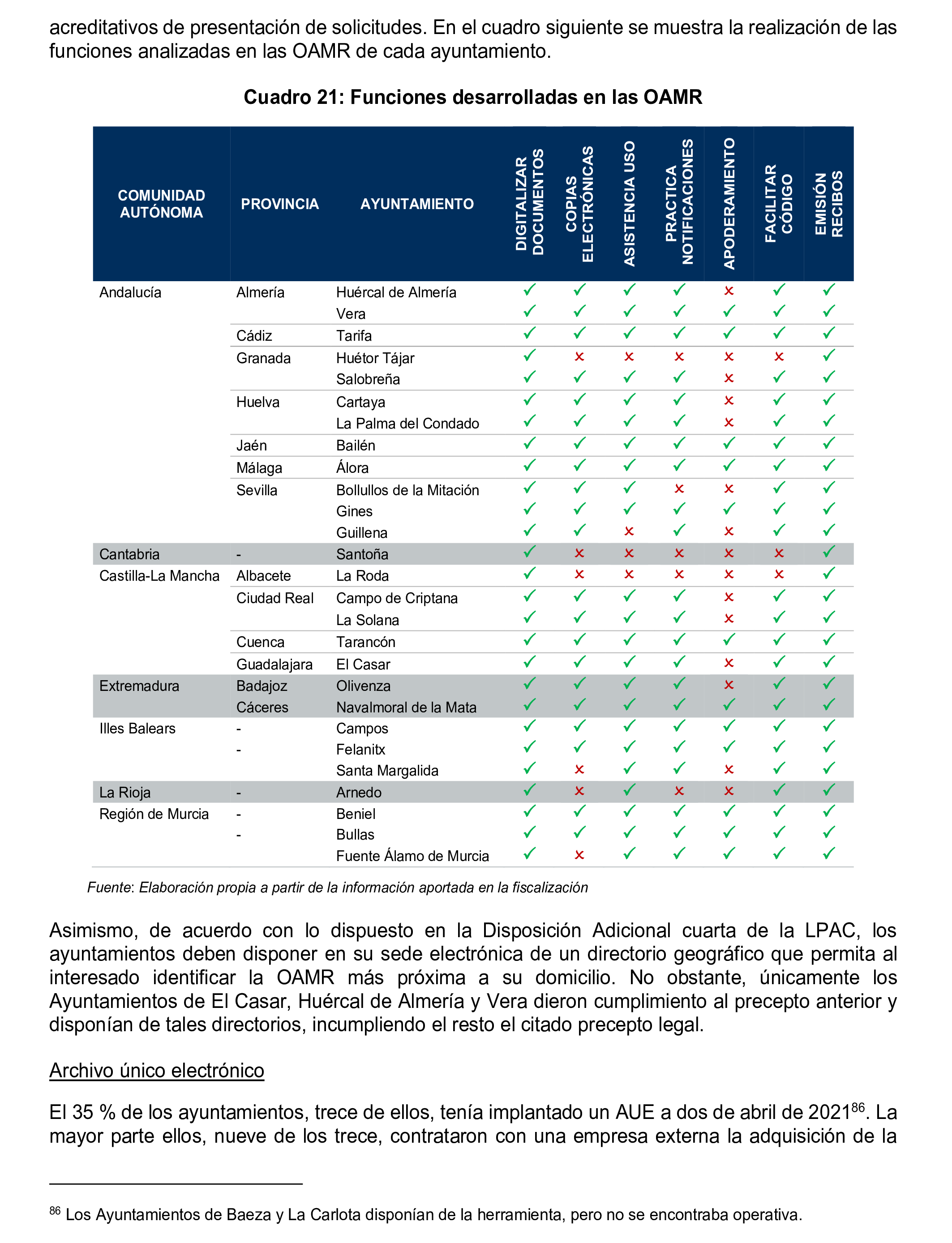 Imagen: /datos/imagenes/disp/2025/77/6456_15480963_94.png
