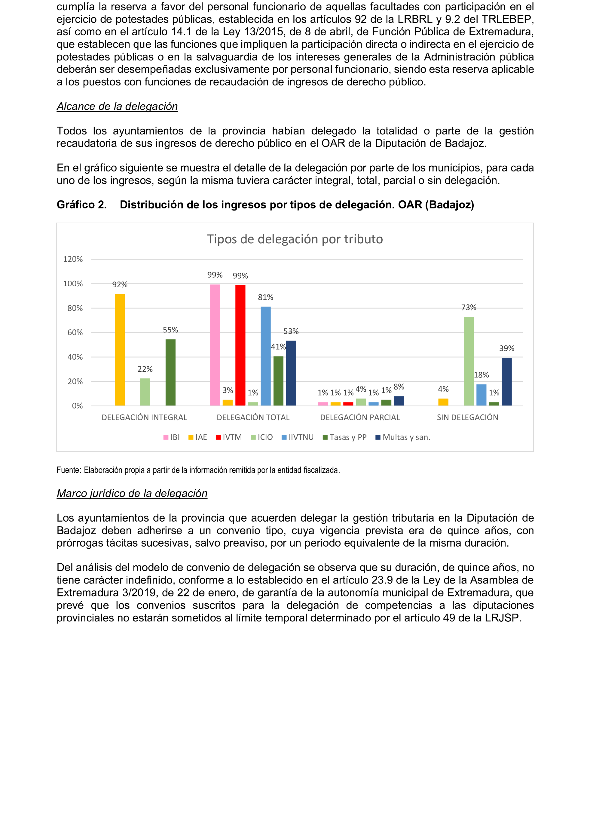 Imagen: /datos/imagenes/disp/2025/77/6457_15483237_18.png