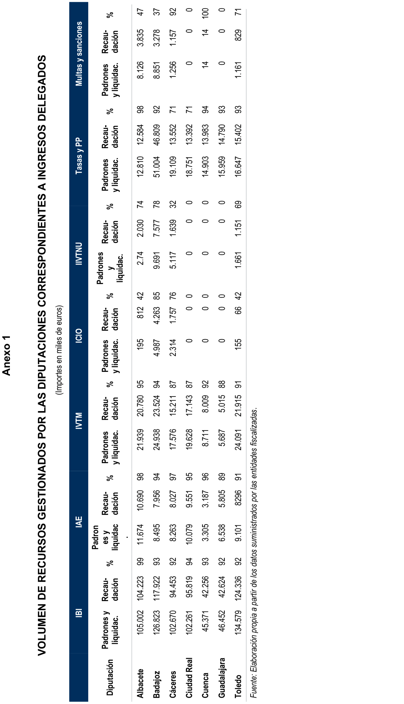 Imagen: /datos/imagenes/disp/2025/77/6457_15483237_80.png