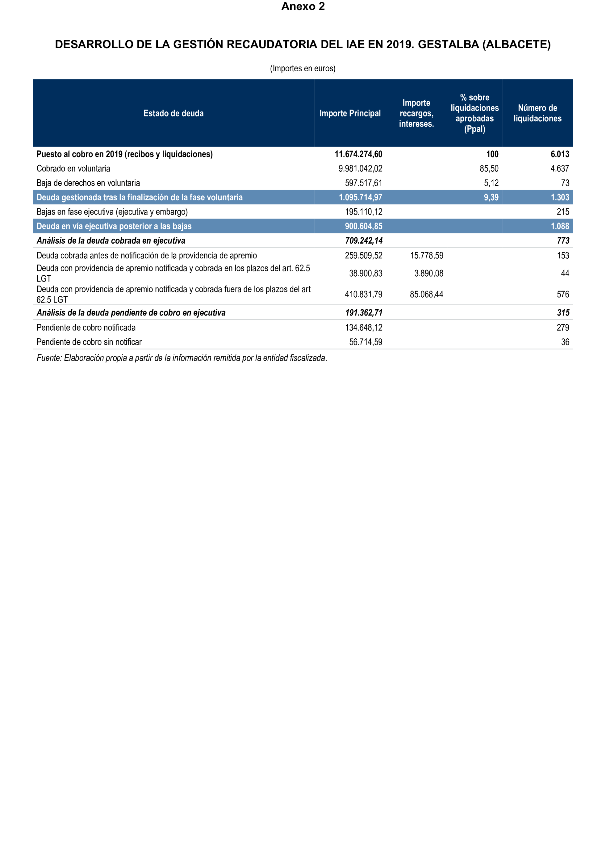 Imagen: /datos/imagenes/disp/2025/77/6457_15483237_81.png