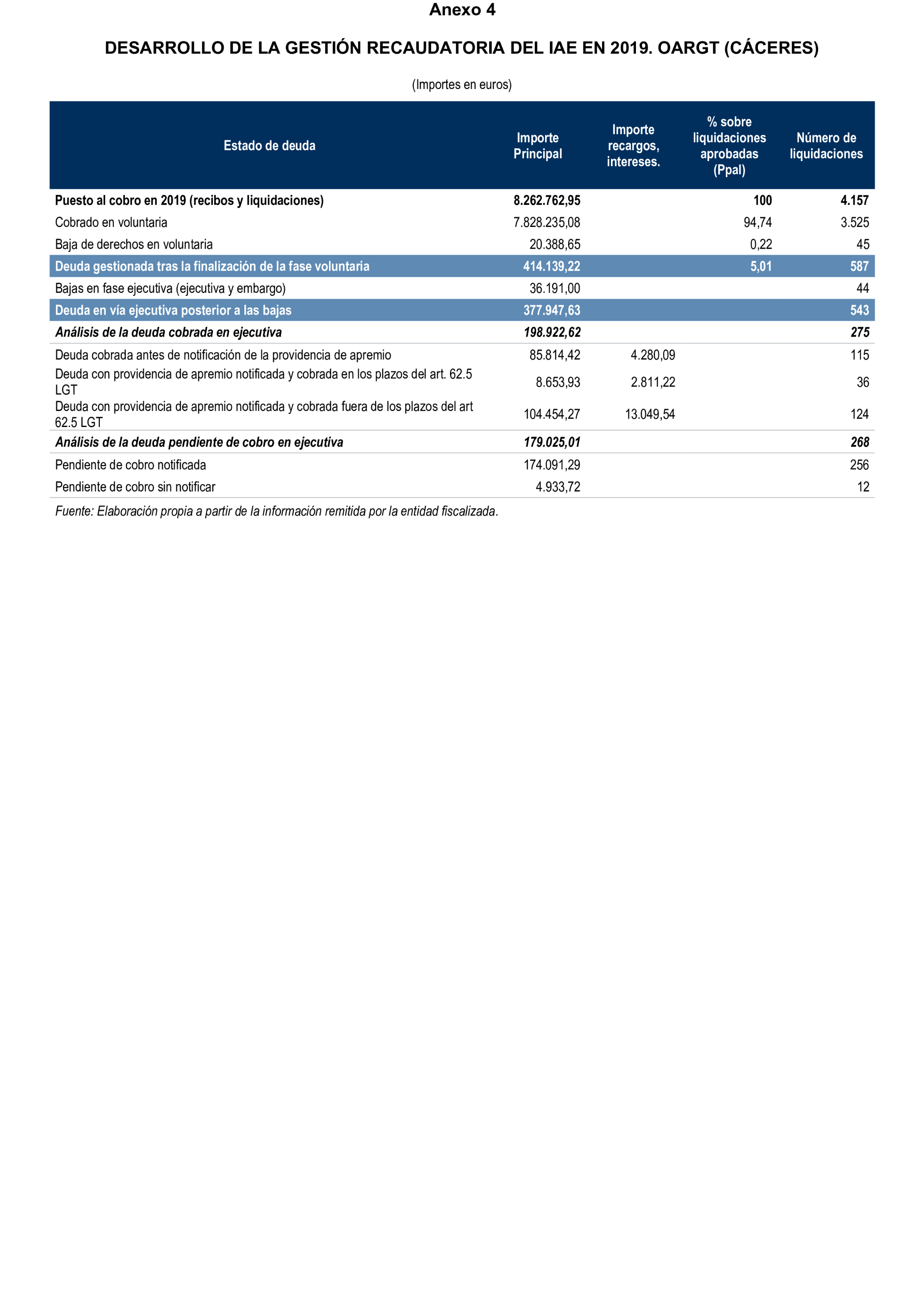 Imagen: /datos/imagenes/disp/2025/77/6457_15483237_83.png