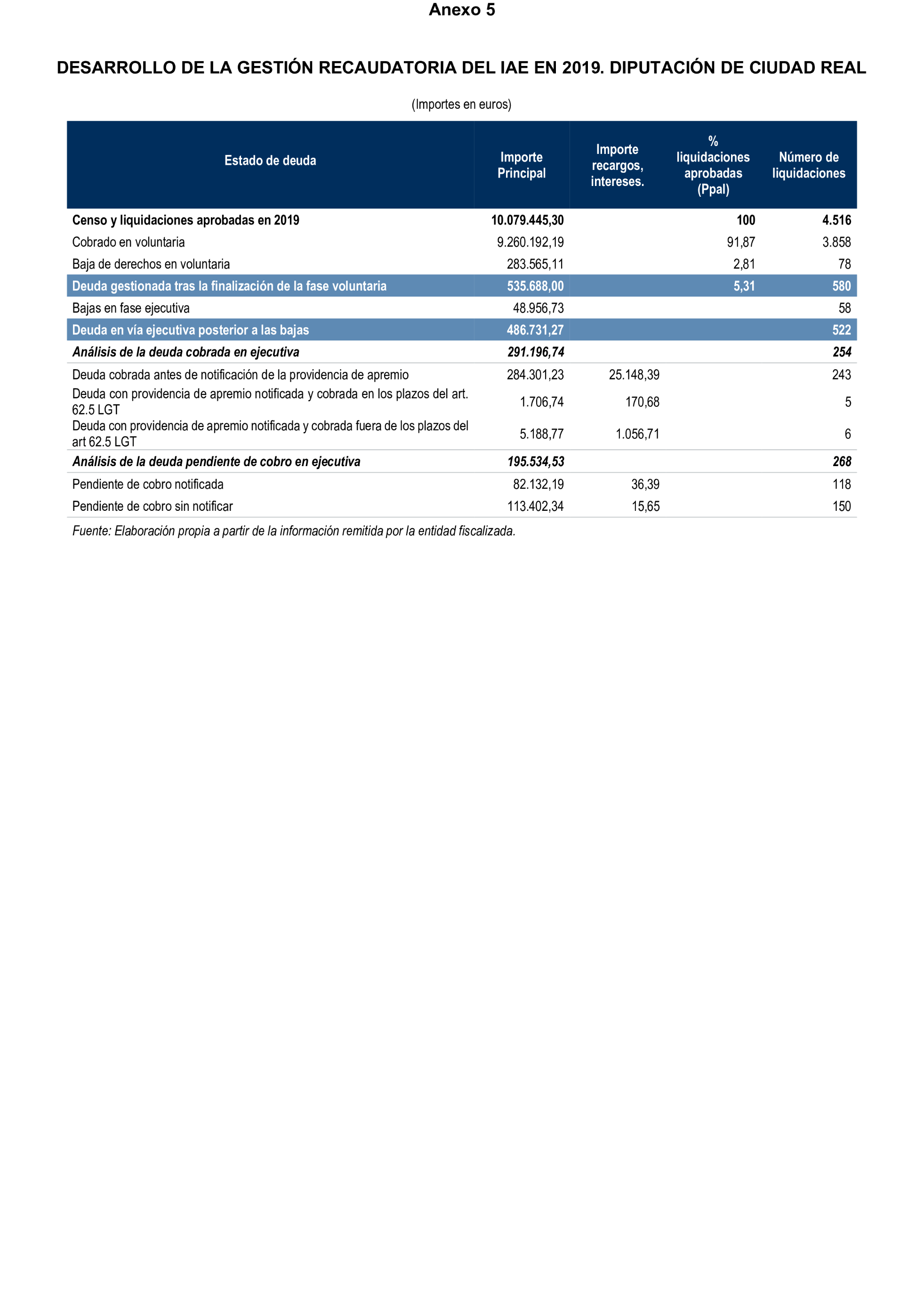 Imagen: /datos/imagenes/disp/2025/77/6457_15483237_84.png
