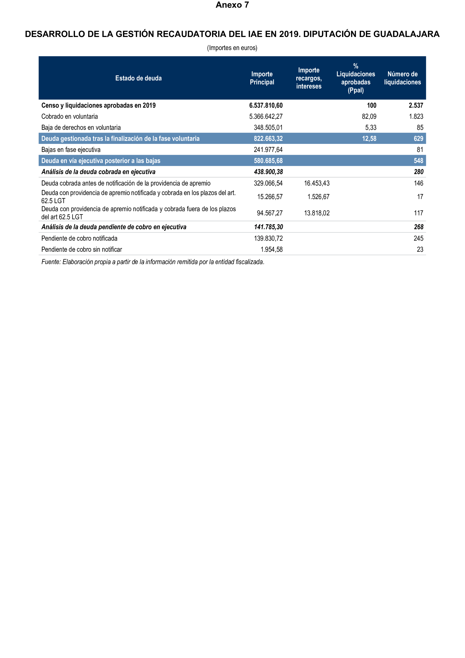 Imagen: /datos/imagenes/disp/2025/77/6457_15483237_86.png