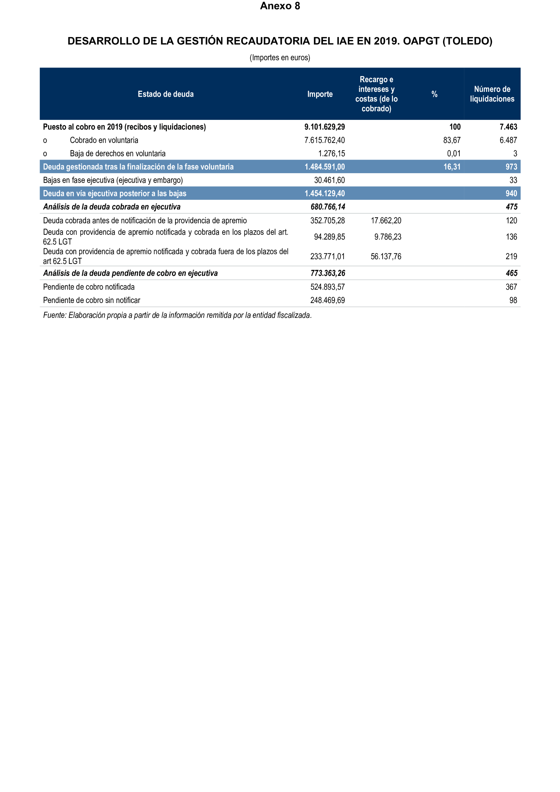 Imagen: /datos/imagenes/disp/2025/77/6457_15483237_87.png