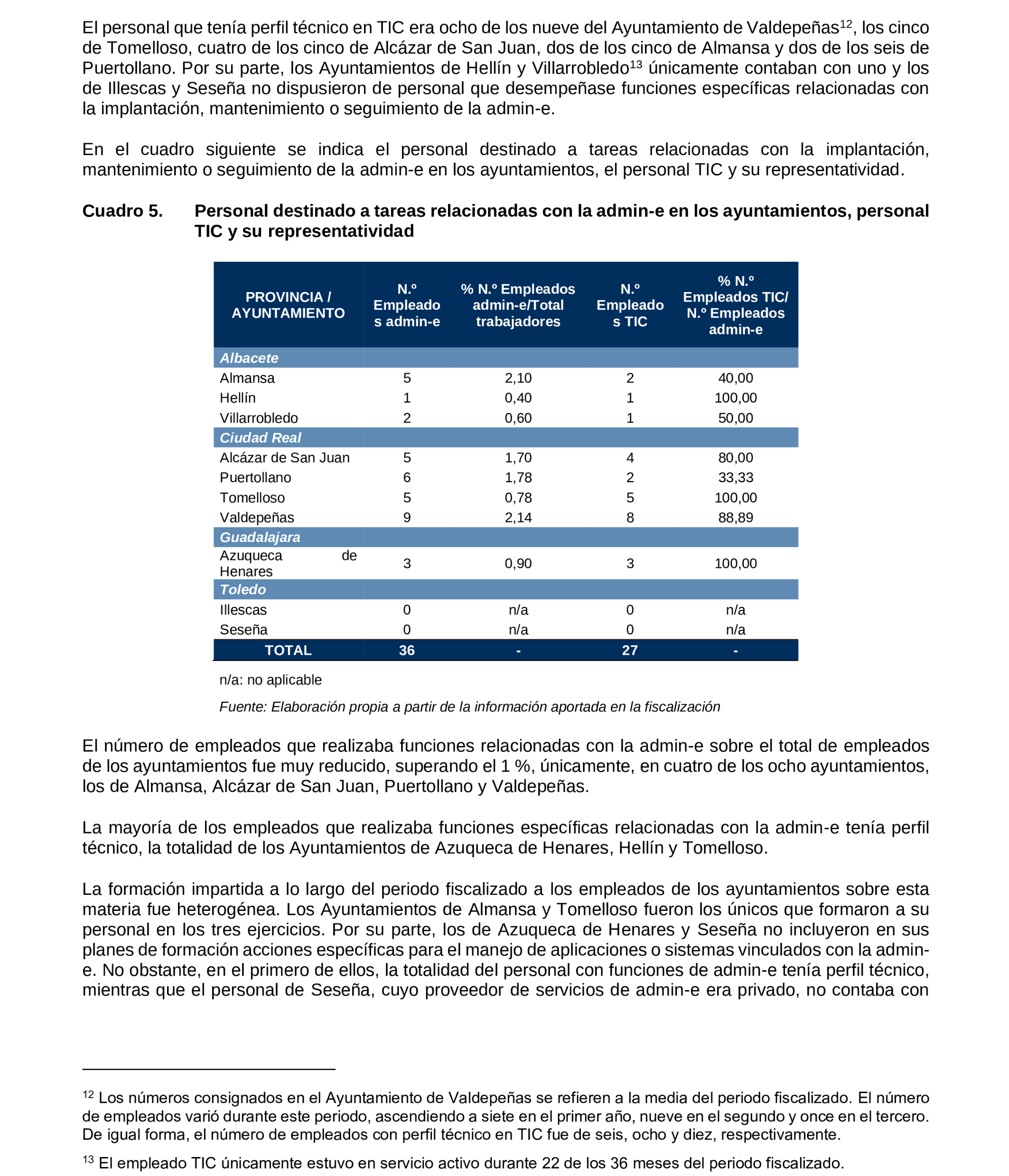 Imagen: /datos/imagenes/disp/2025/77/6458_15486592_19.png