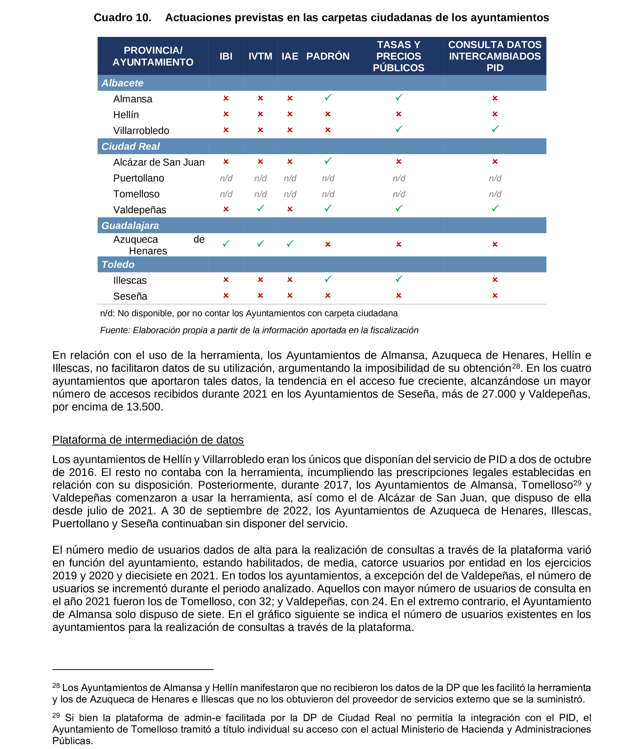 Imagen: /datos/imagenes/disp/2025/77/6458_15486592_31.png