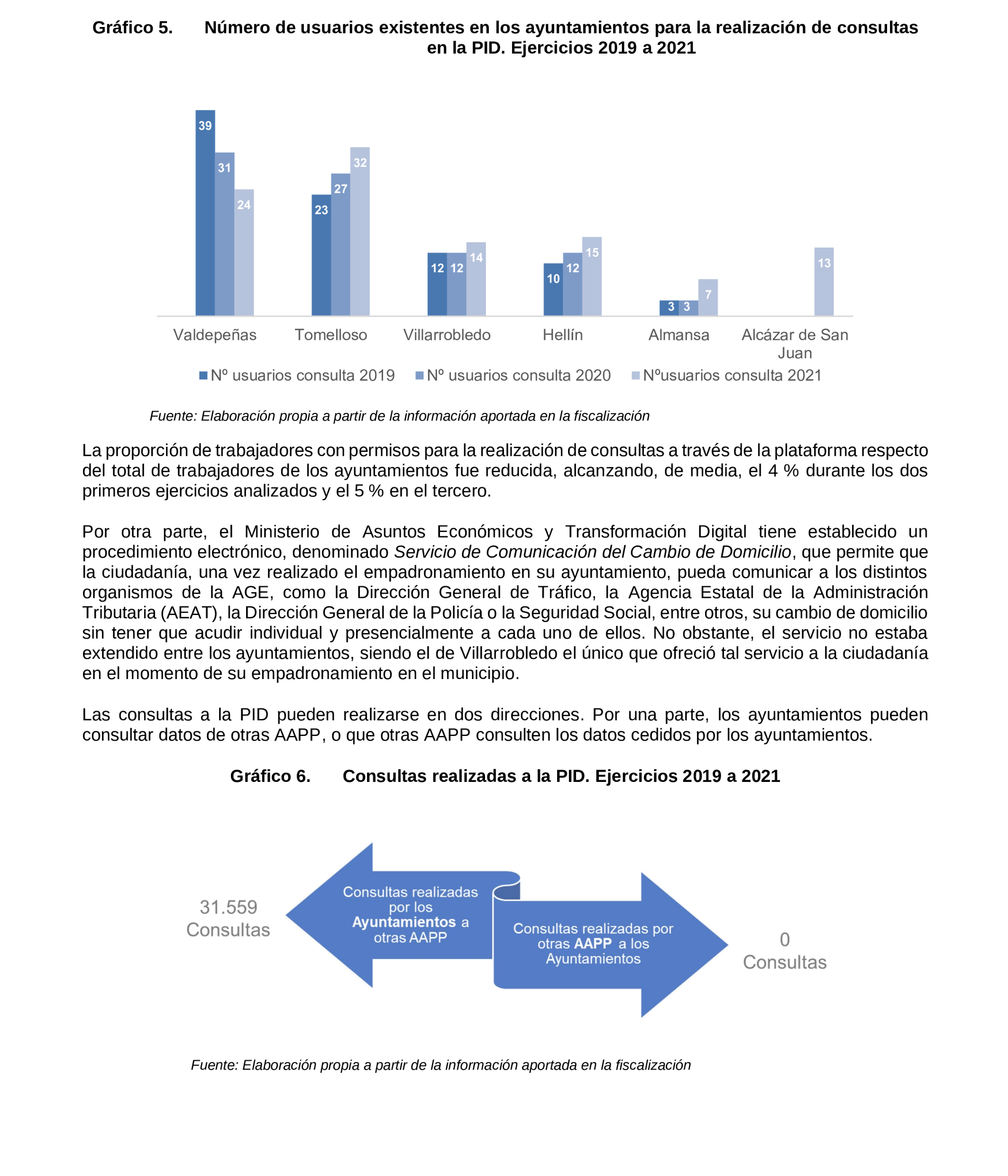 Imagen: /datos/imagenes/disp/2025/77/6458_15486592_32.png