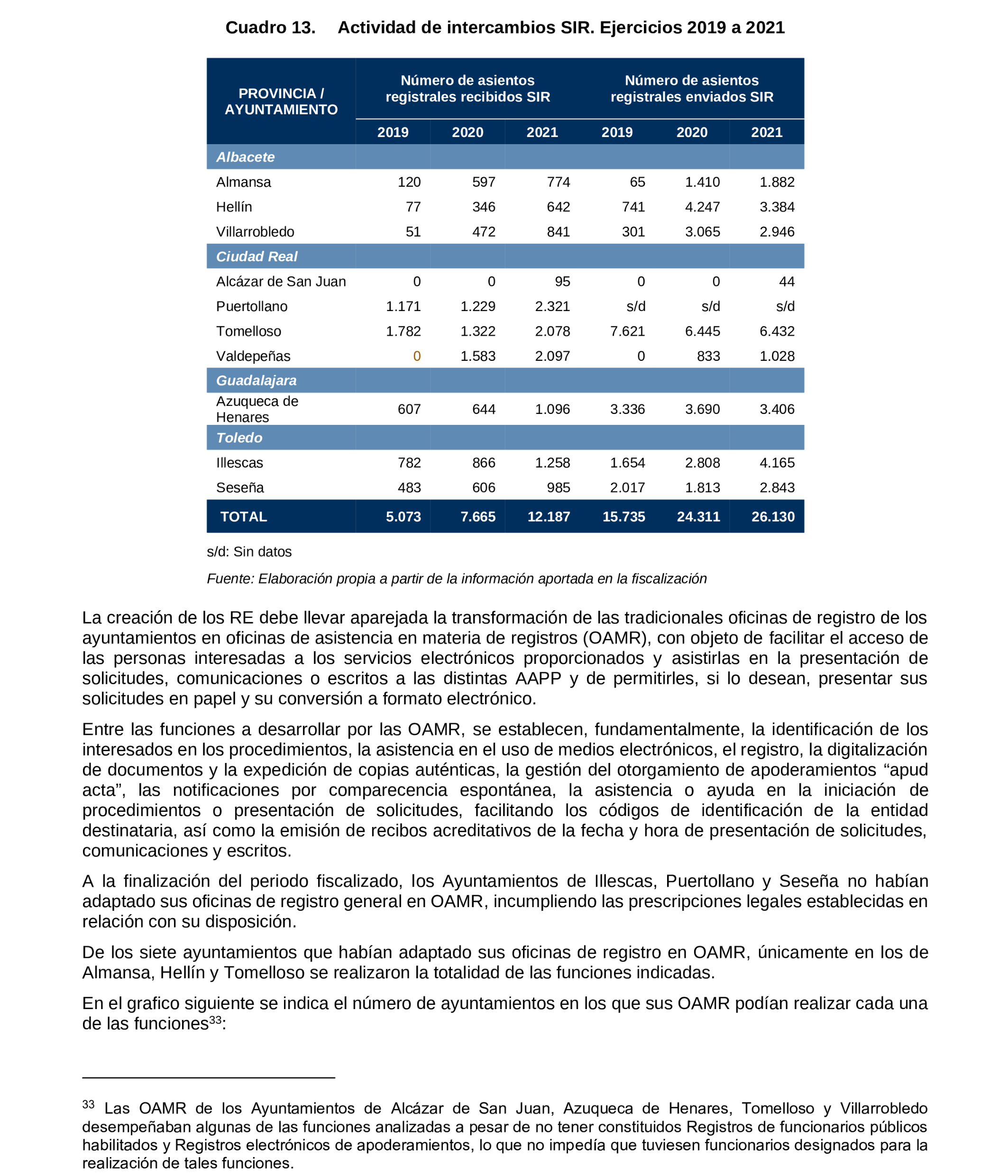 Imagen: /datos/imagenes/disp/2025/77/6458_15486592_36.png