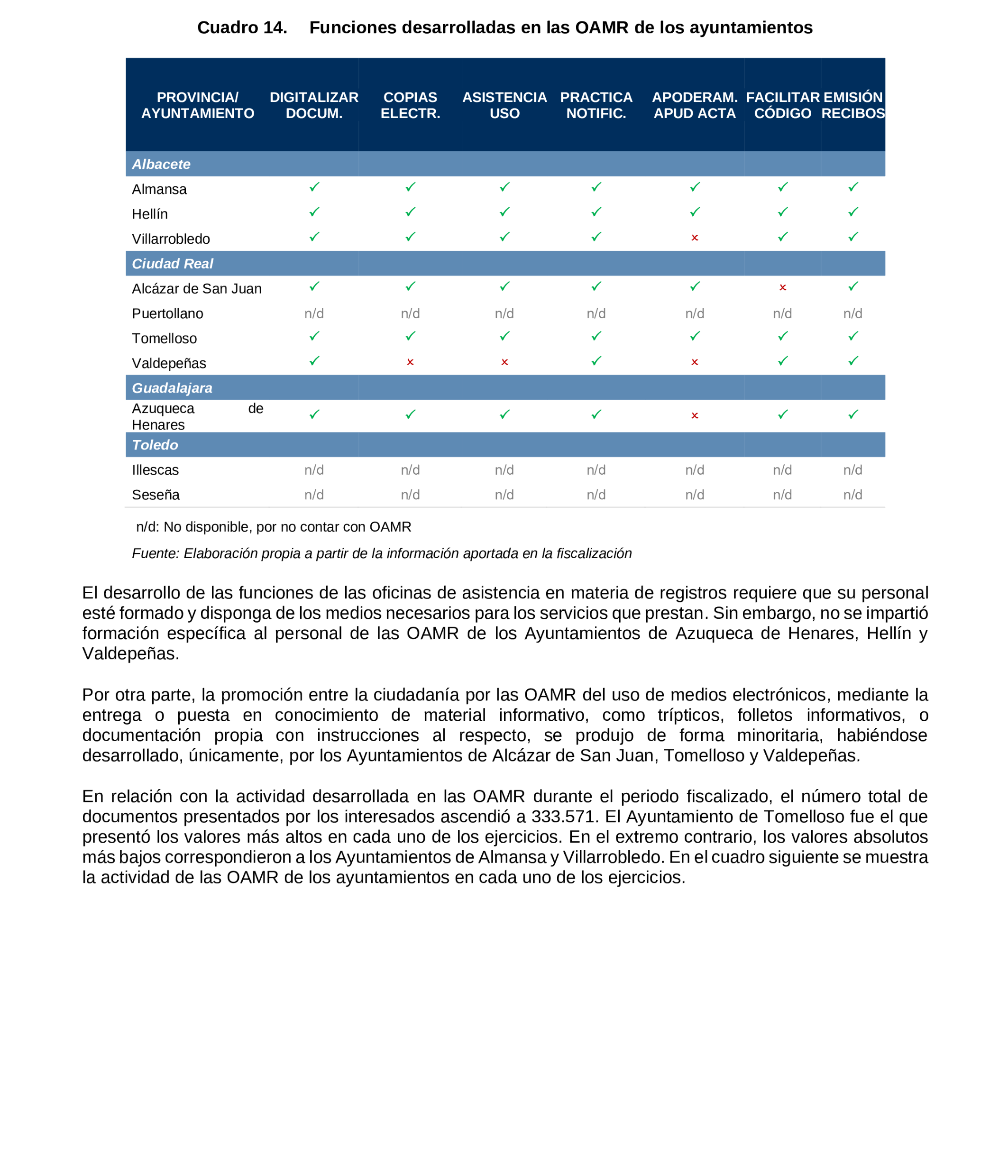 Imagen: /datos/imagenes/disp/2025/77/6458_15486592_38.png