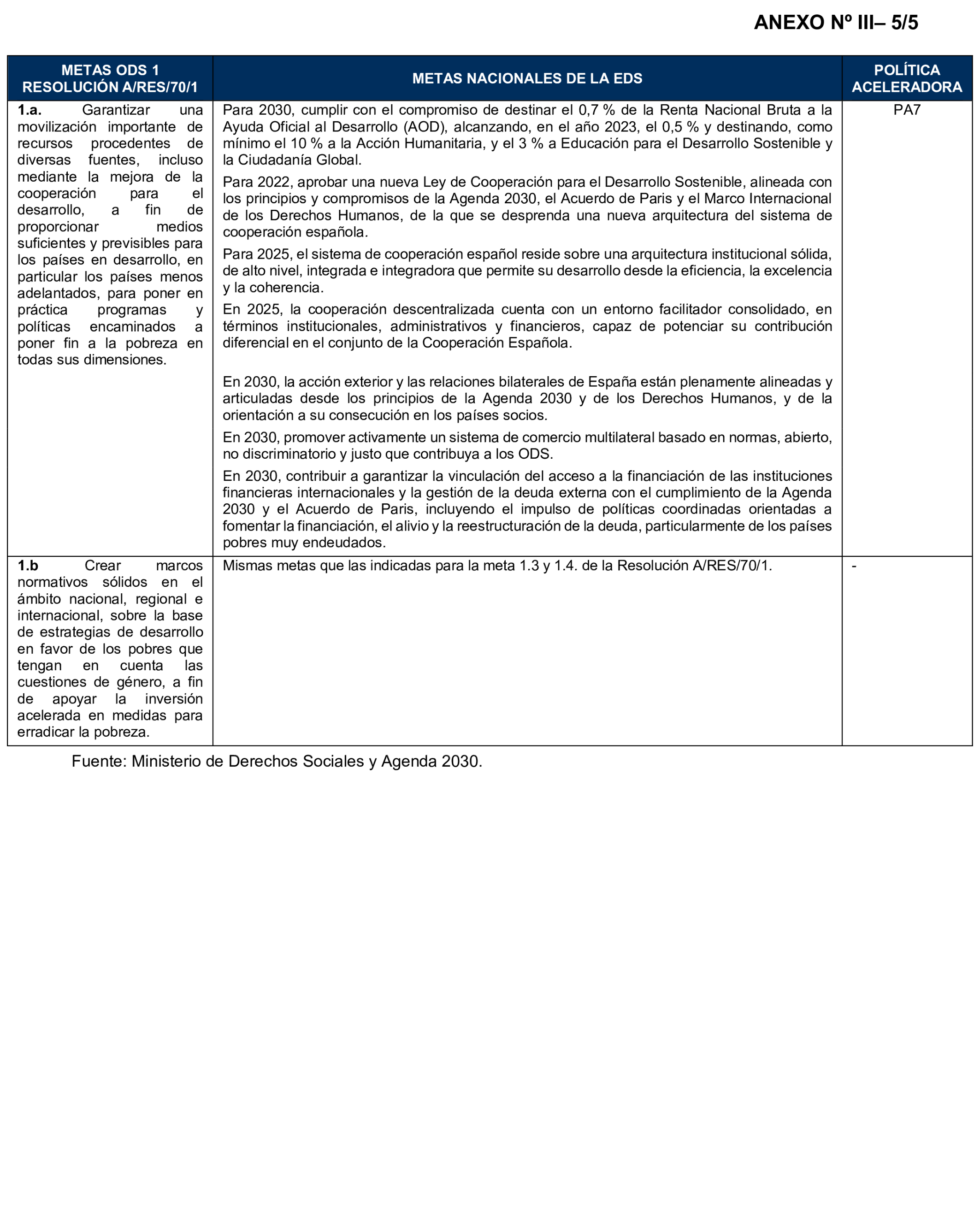 Imagen: /datos/imagenes/disp/2025/77/6459_15482122_82.png