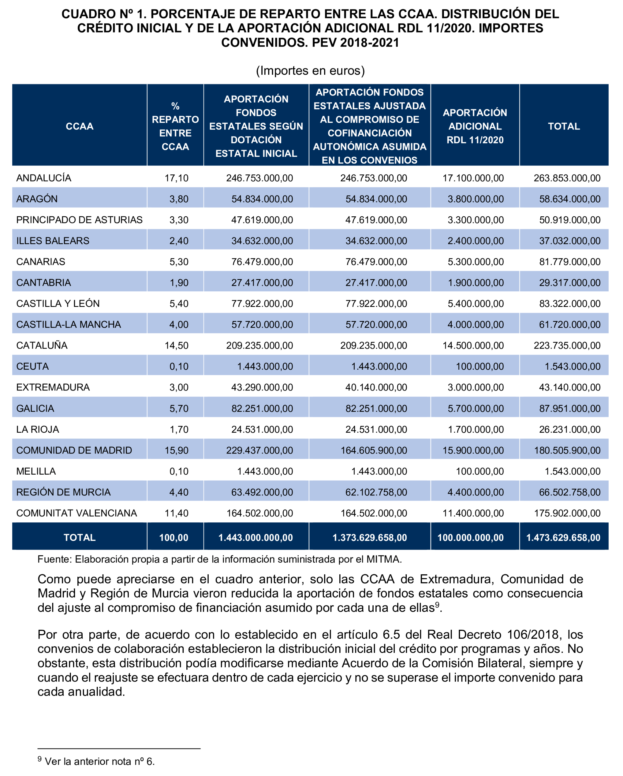 Imagen: /datos/imagenes/disp/2025/77/6460_15481398_13.png