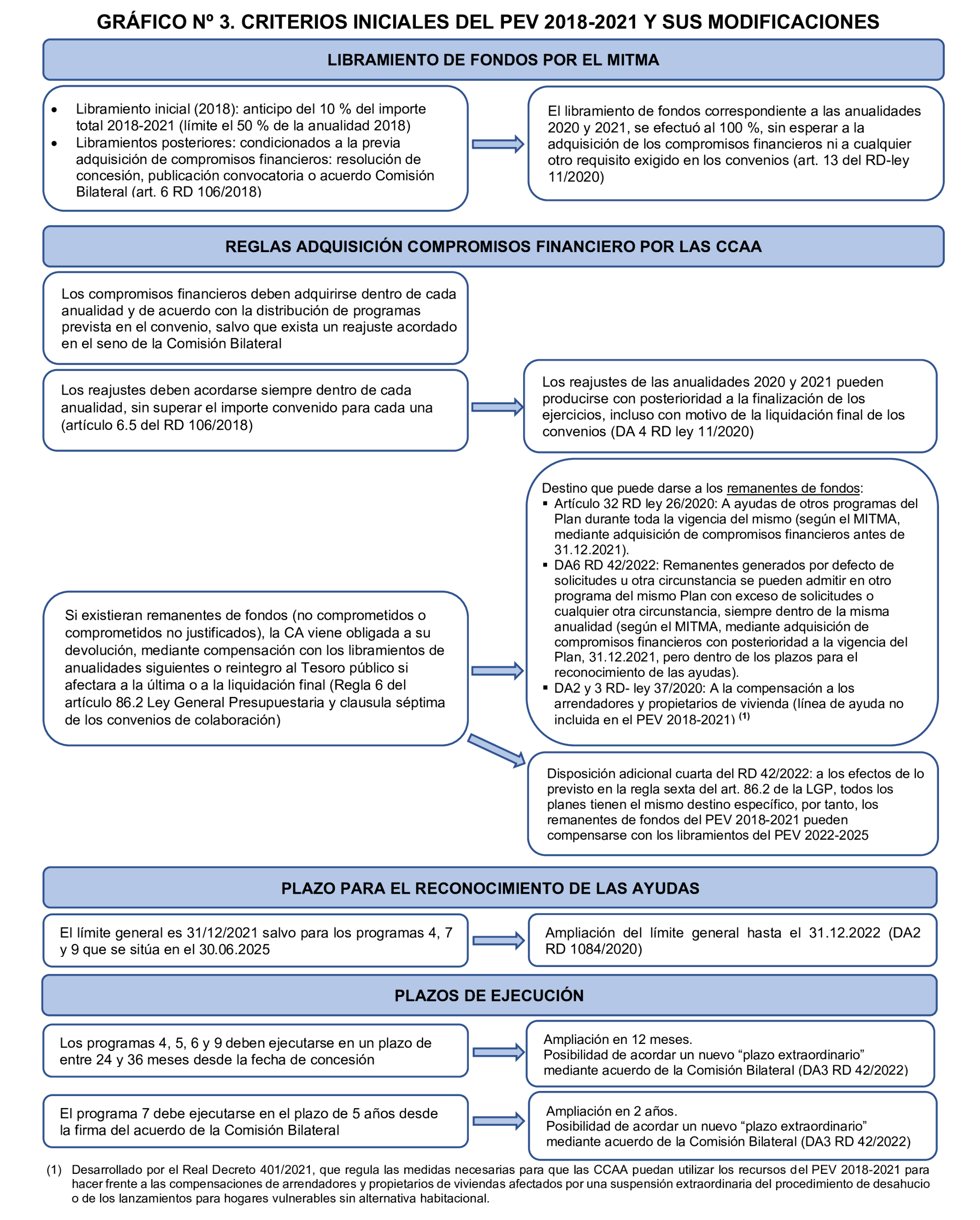 Imagen: /datos/imagenes/disp/2025/77/6460_15481398_35.png