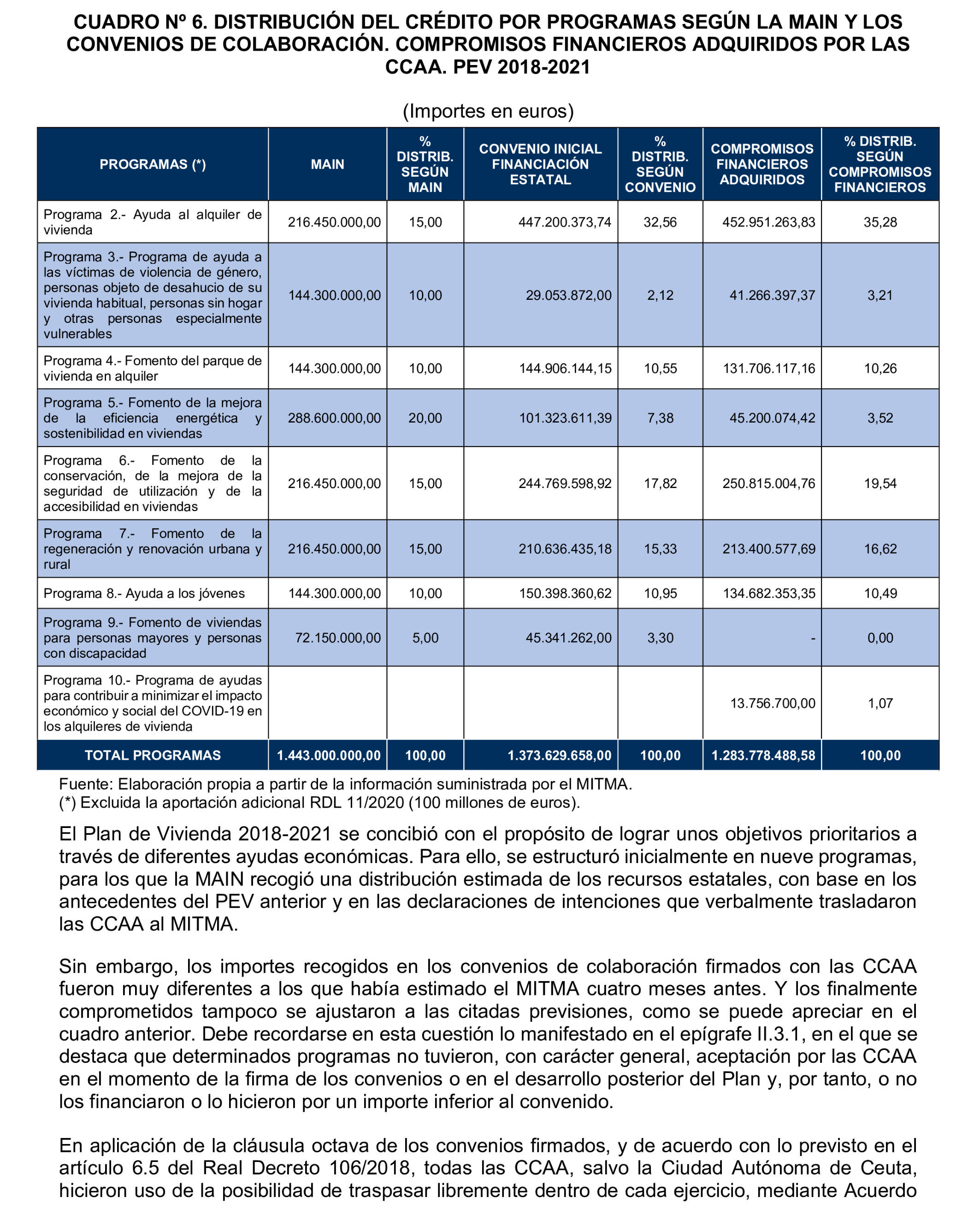 Imagen: /datos/imagenes/disp/2025/77/6460_15481398_42.png