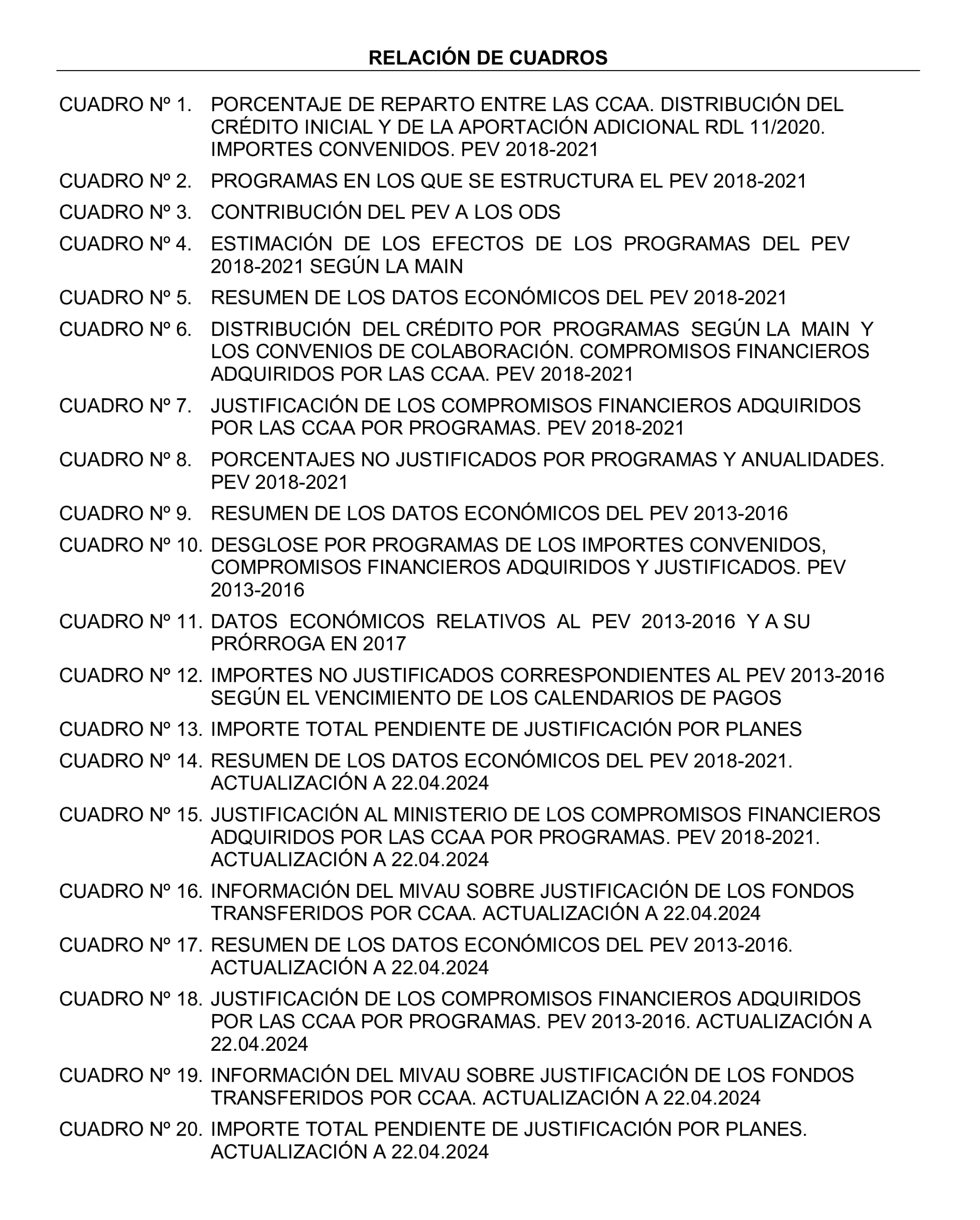 Imagen: /datos/imagenes/disp/2025/77/6460_15481398_5.png