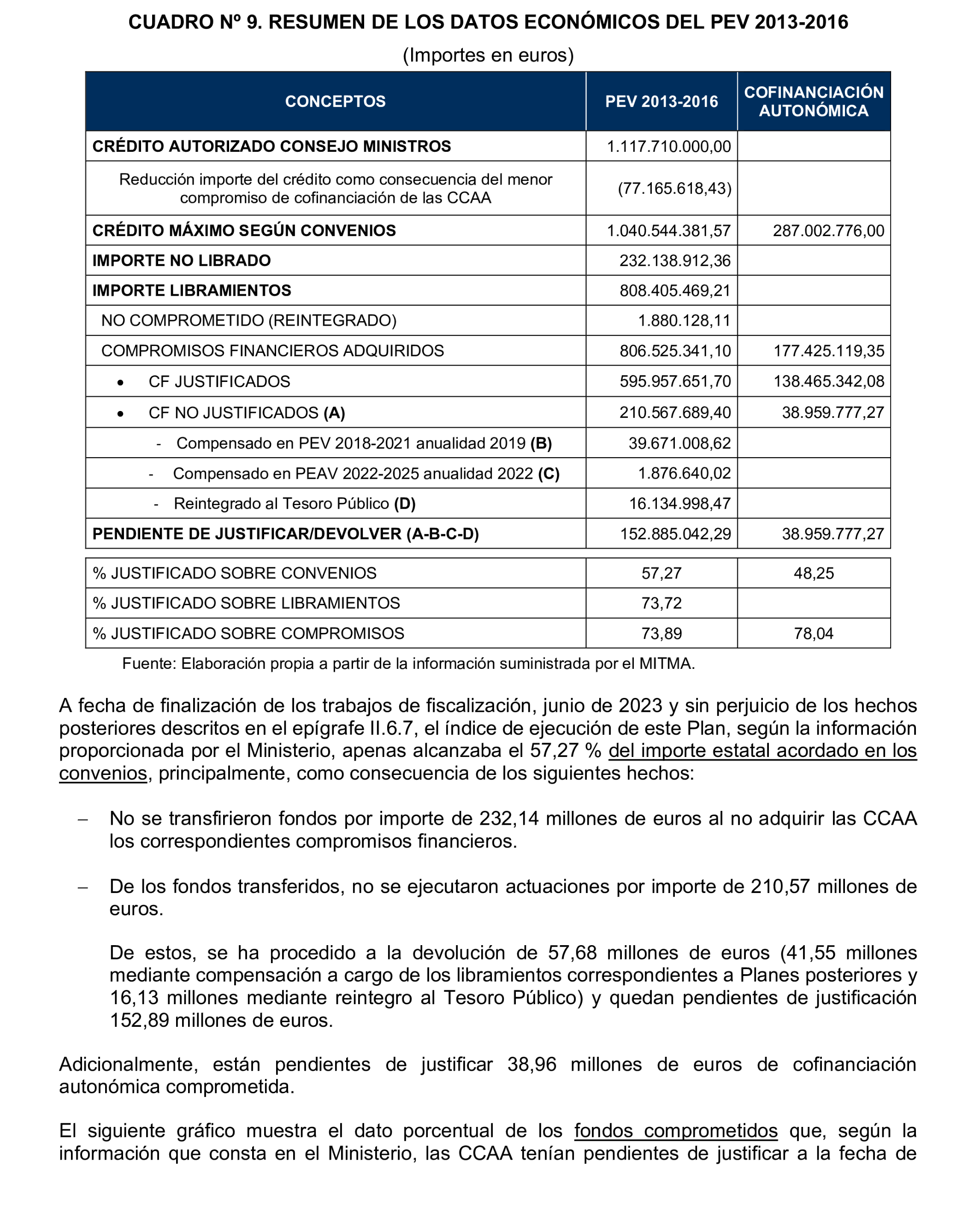Imagen: /datos/imagenes/disp/2025/77/6460_15481398_50.png