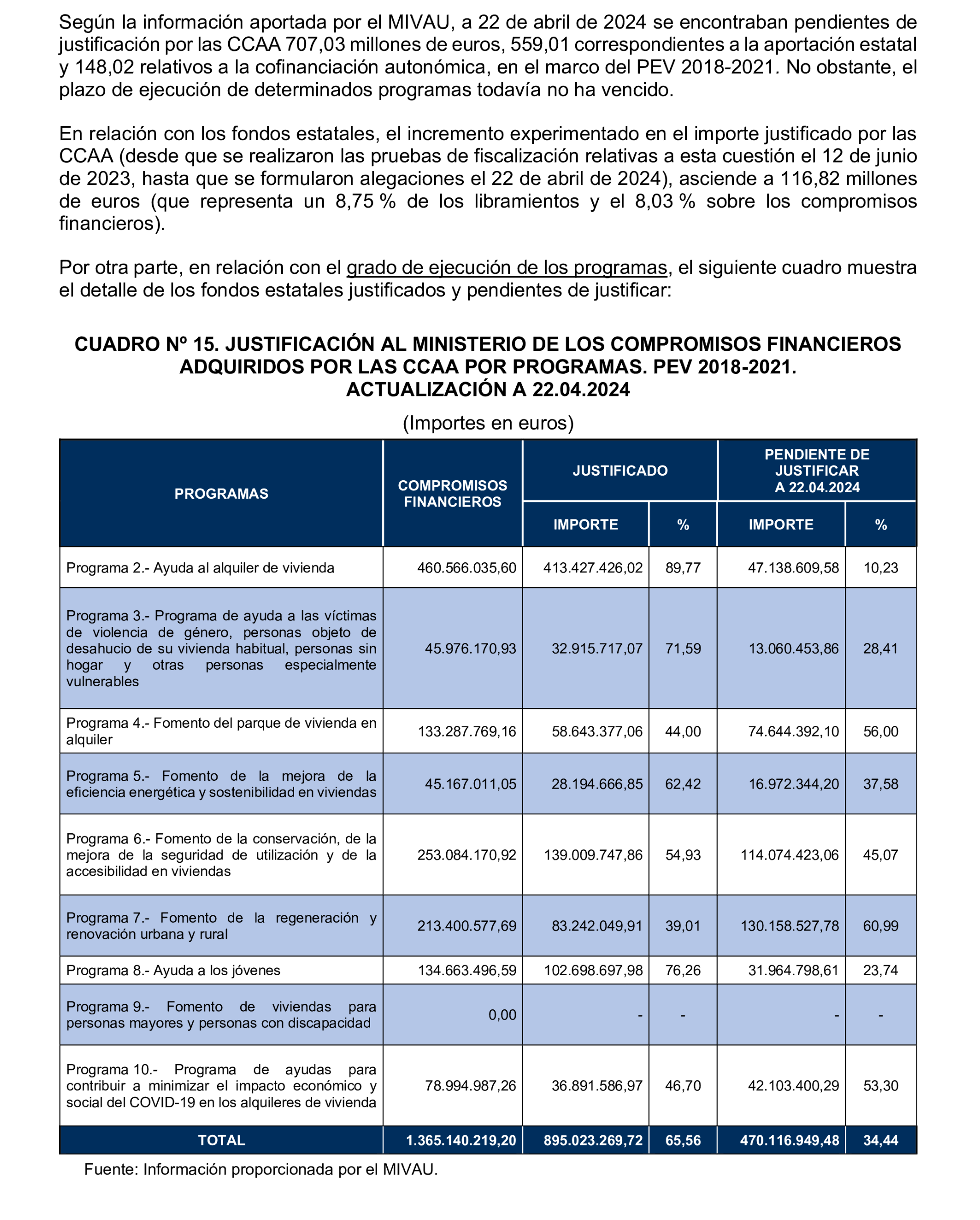 Imagen: /datos/imagenes/disp/2025/77/6460_15481398_57.png