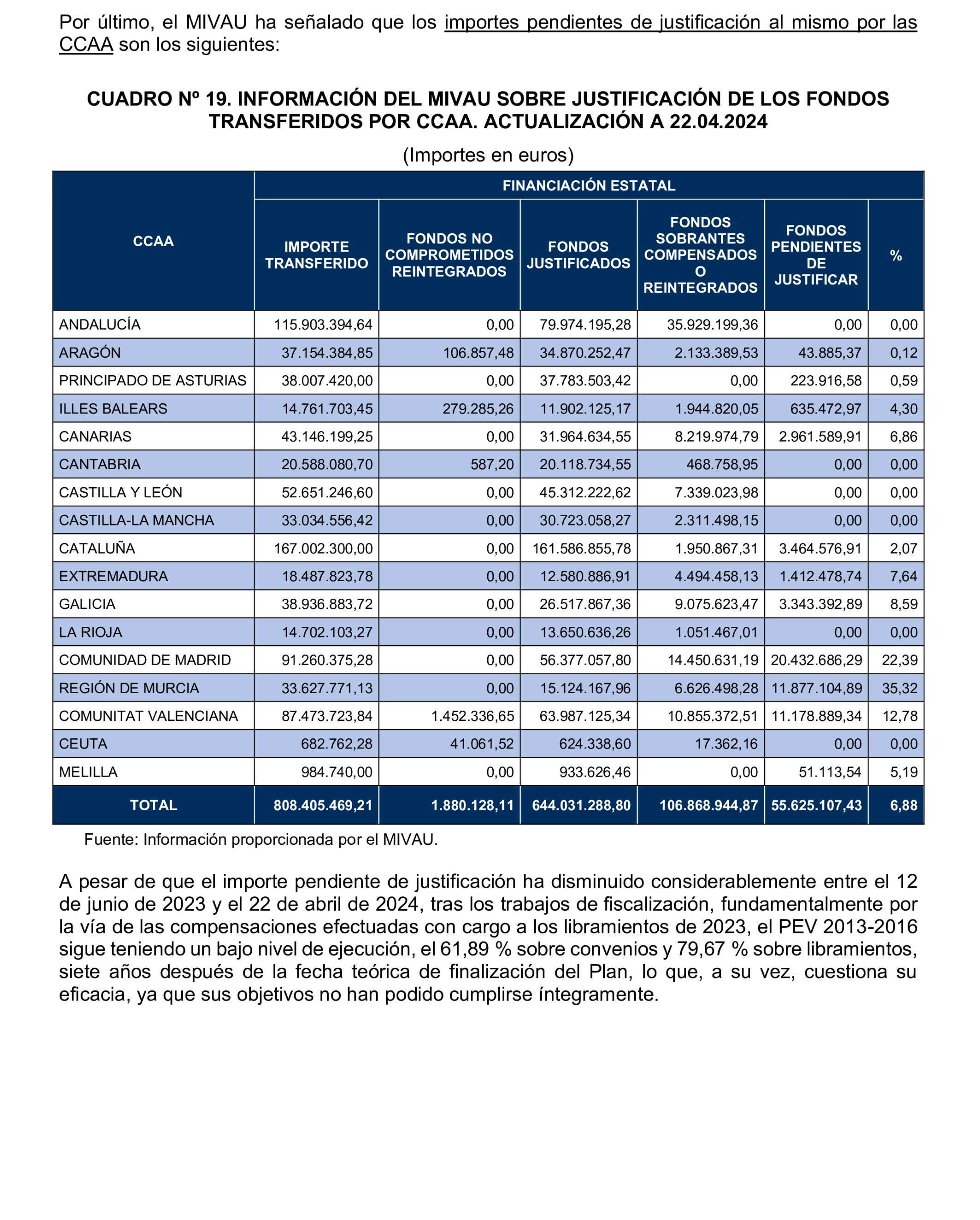 Imagen: /datos/imagenes/disp/2025/77/6460_15481398_61.png