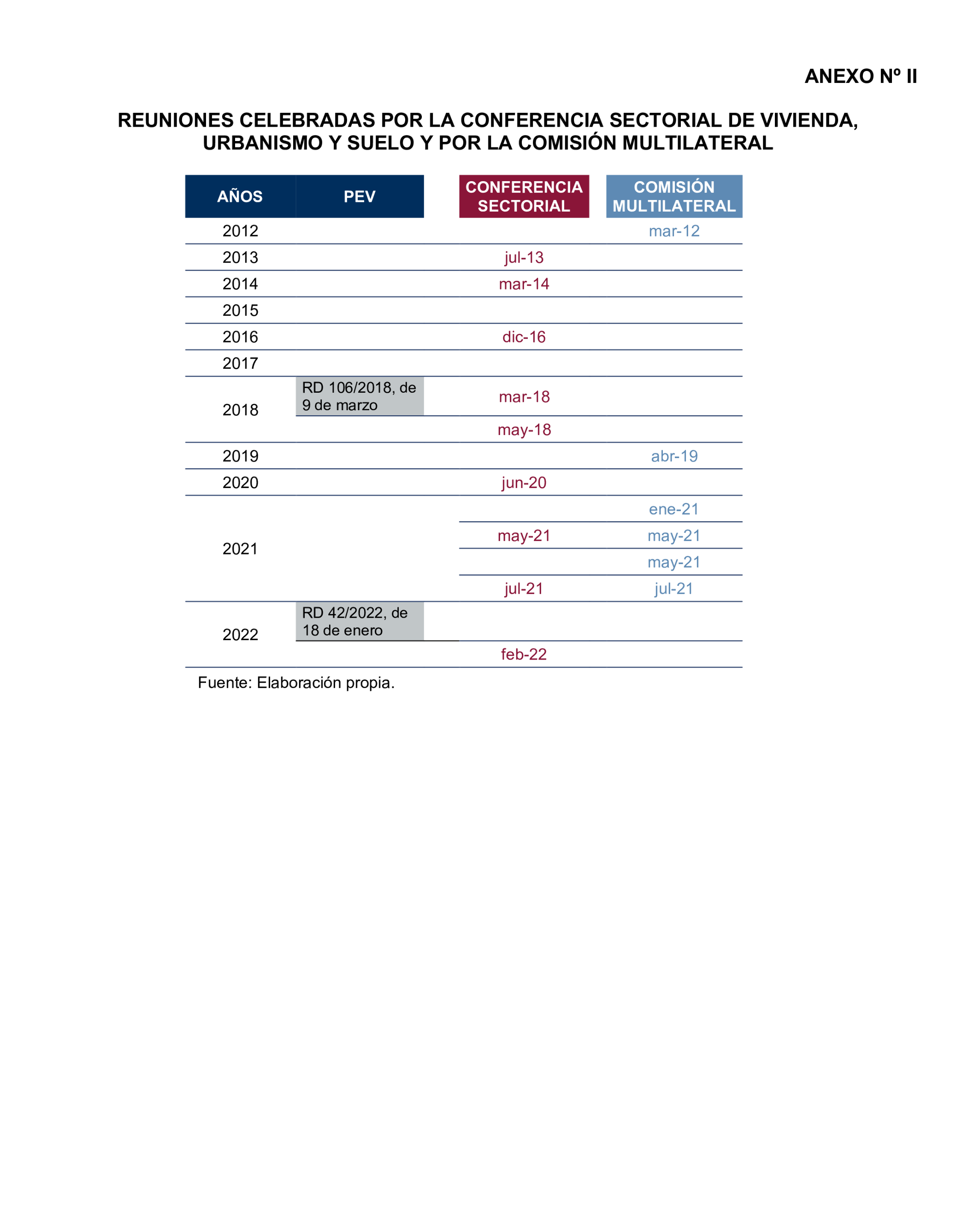 Imagen: /datos/imagenes/disp/2025/77/6460_15481398_74.png