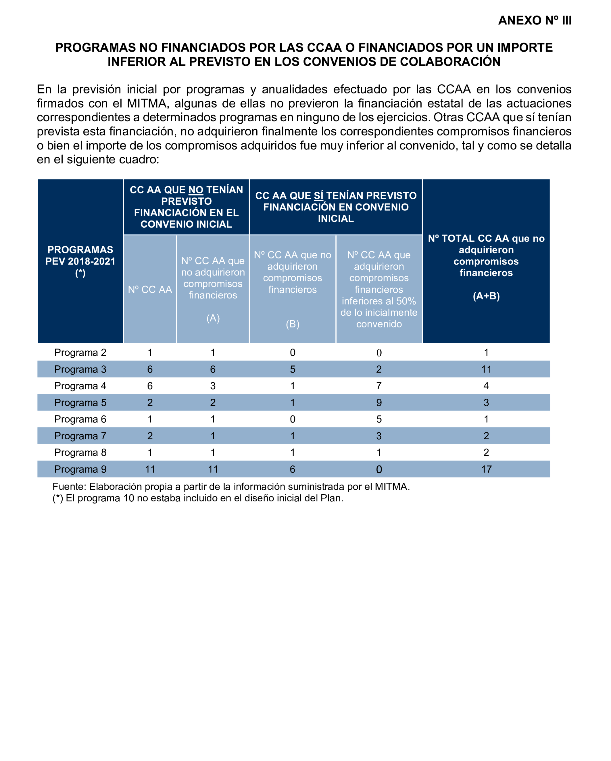 Imagen: /datos/imagenes/disp/2025/77/6460_15481398_75.png