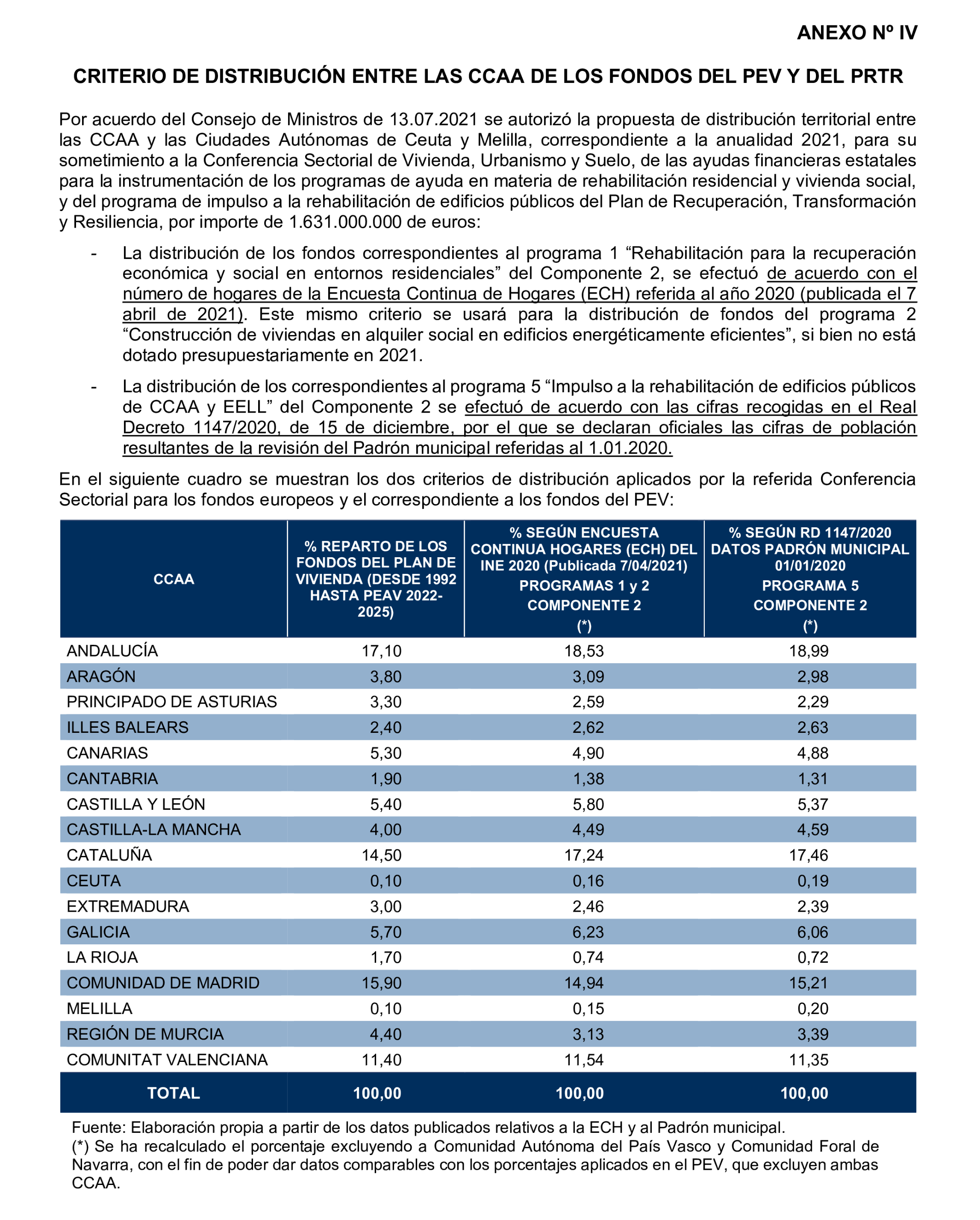 Imagen: /datos/imagenes/disp/2025/77/6460_15481398_76.png