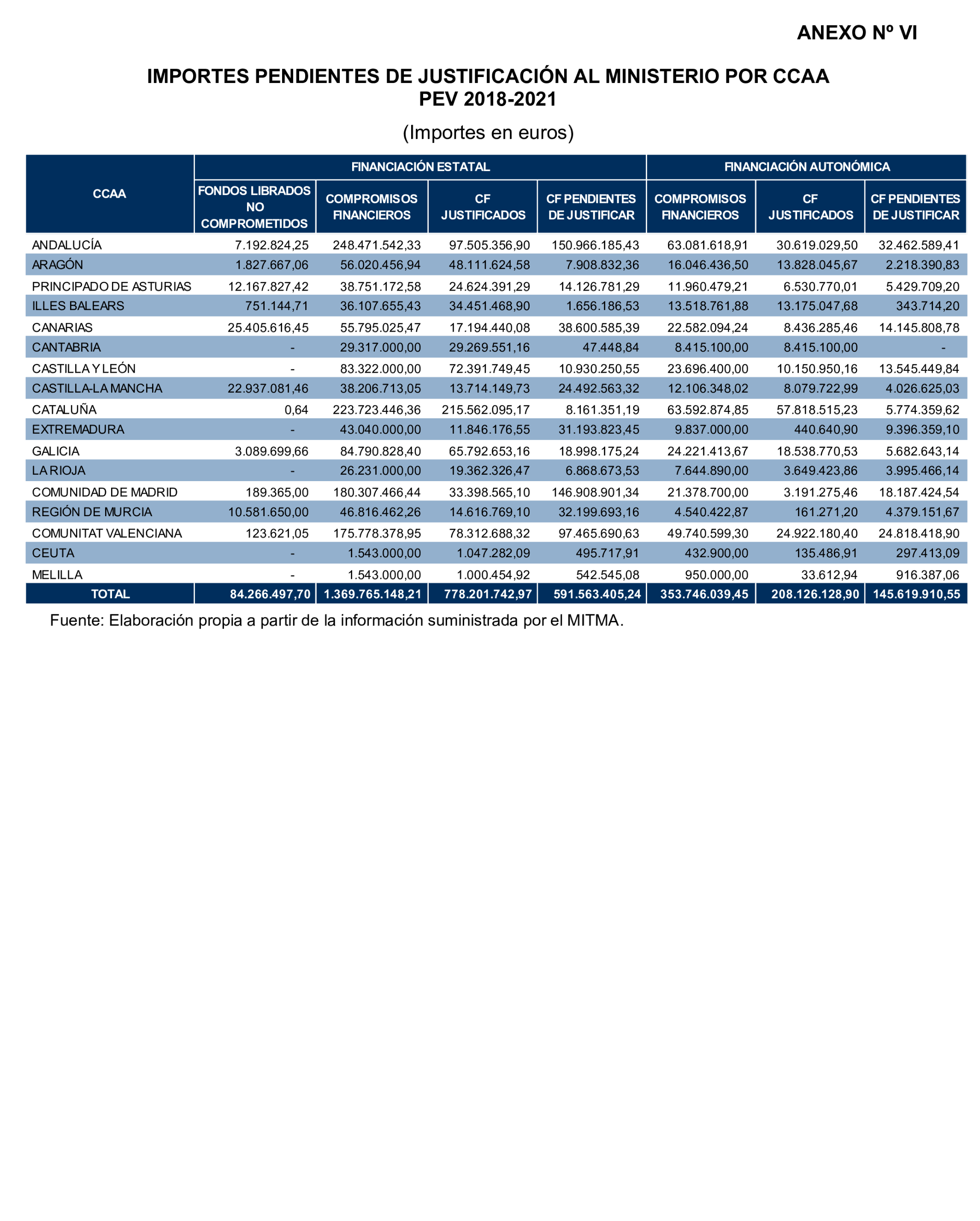 Imagen: /datos/imagenes/disp/2025/77/6460_15481398_78.png