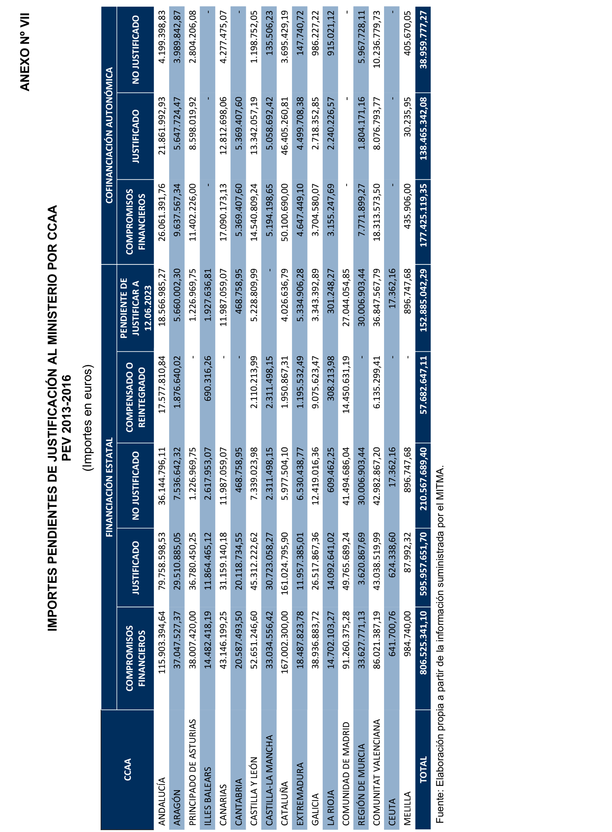 Imagen: /datos/imagenes/disp/2025/77/6460_15481398_79.png